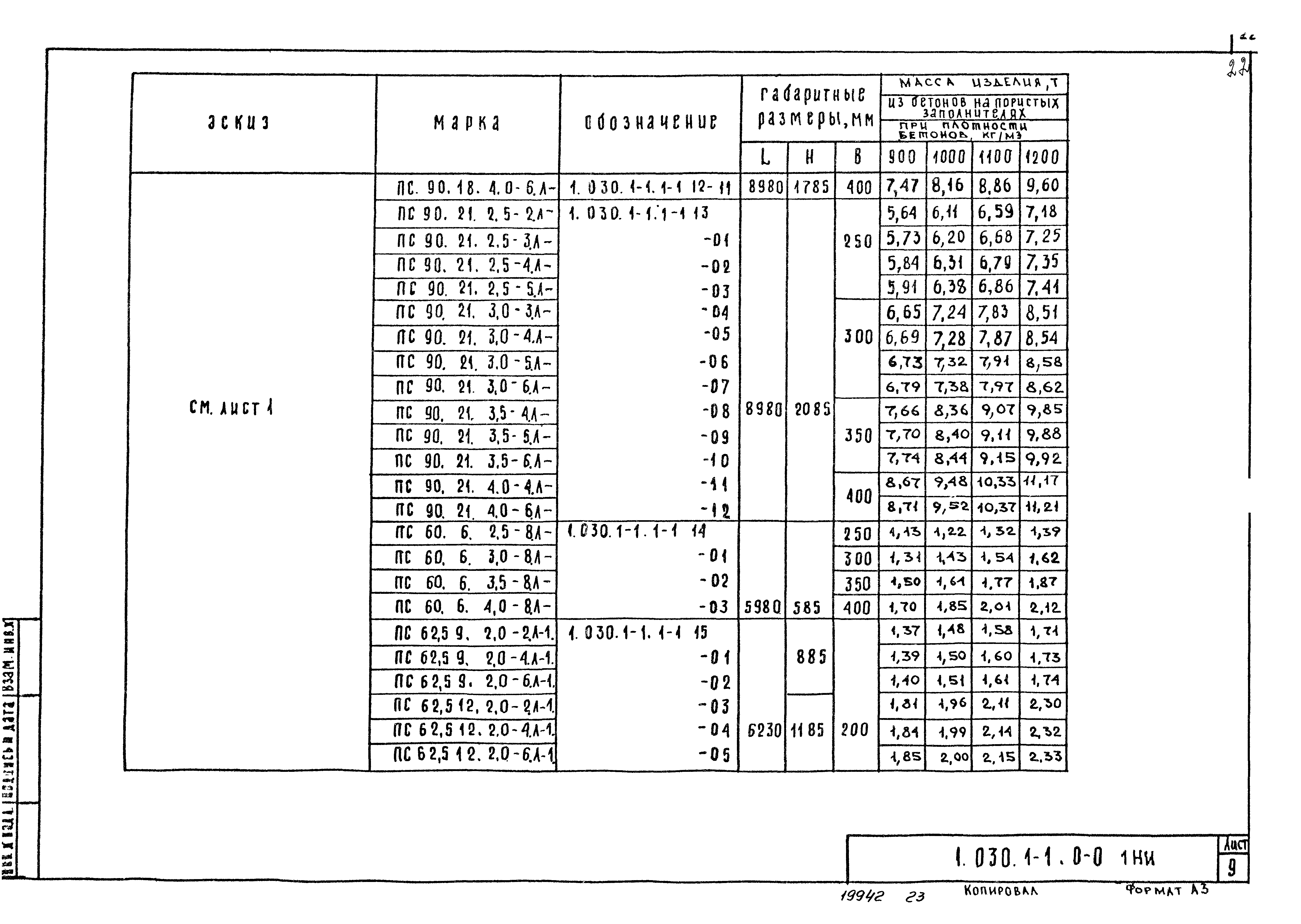 Серия 1.030.1-1