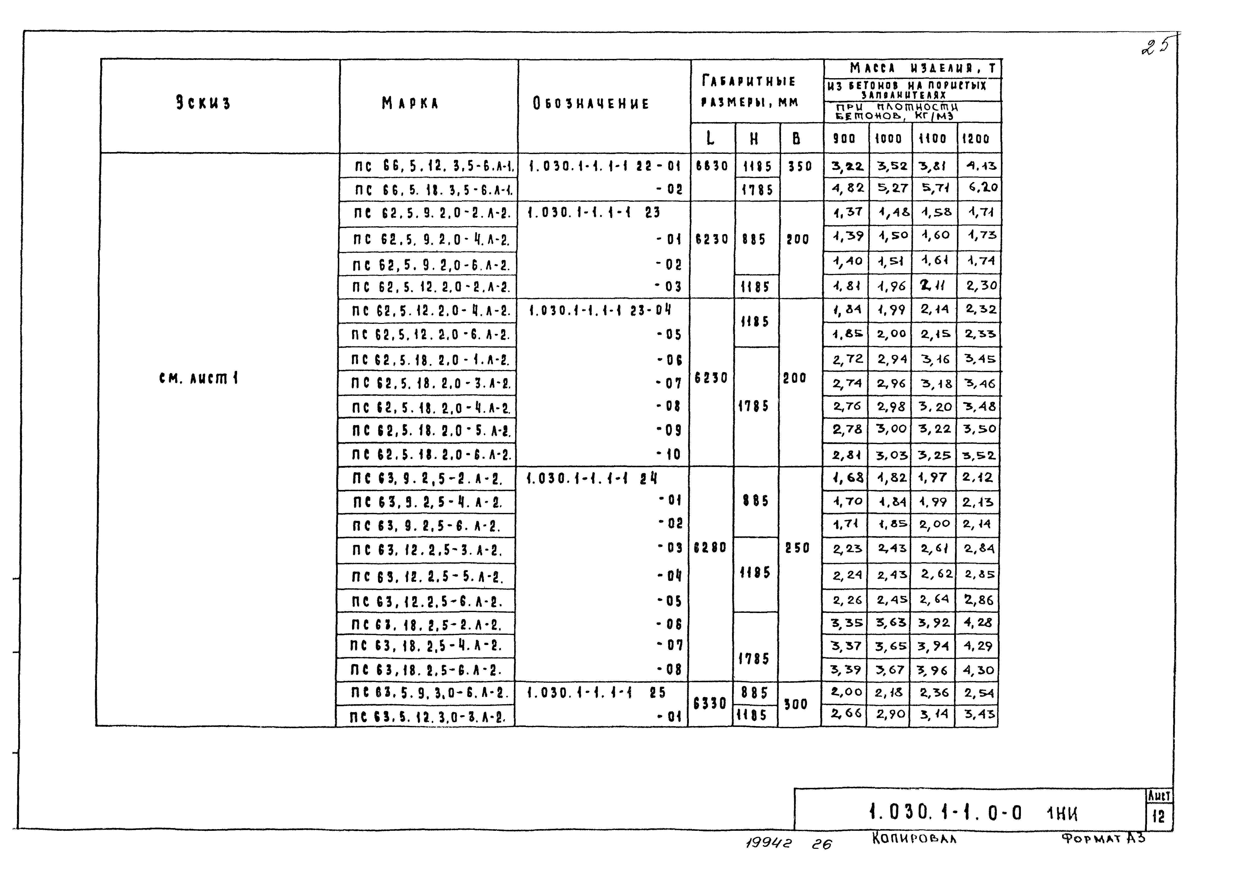 Серия 1.030.1-1