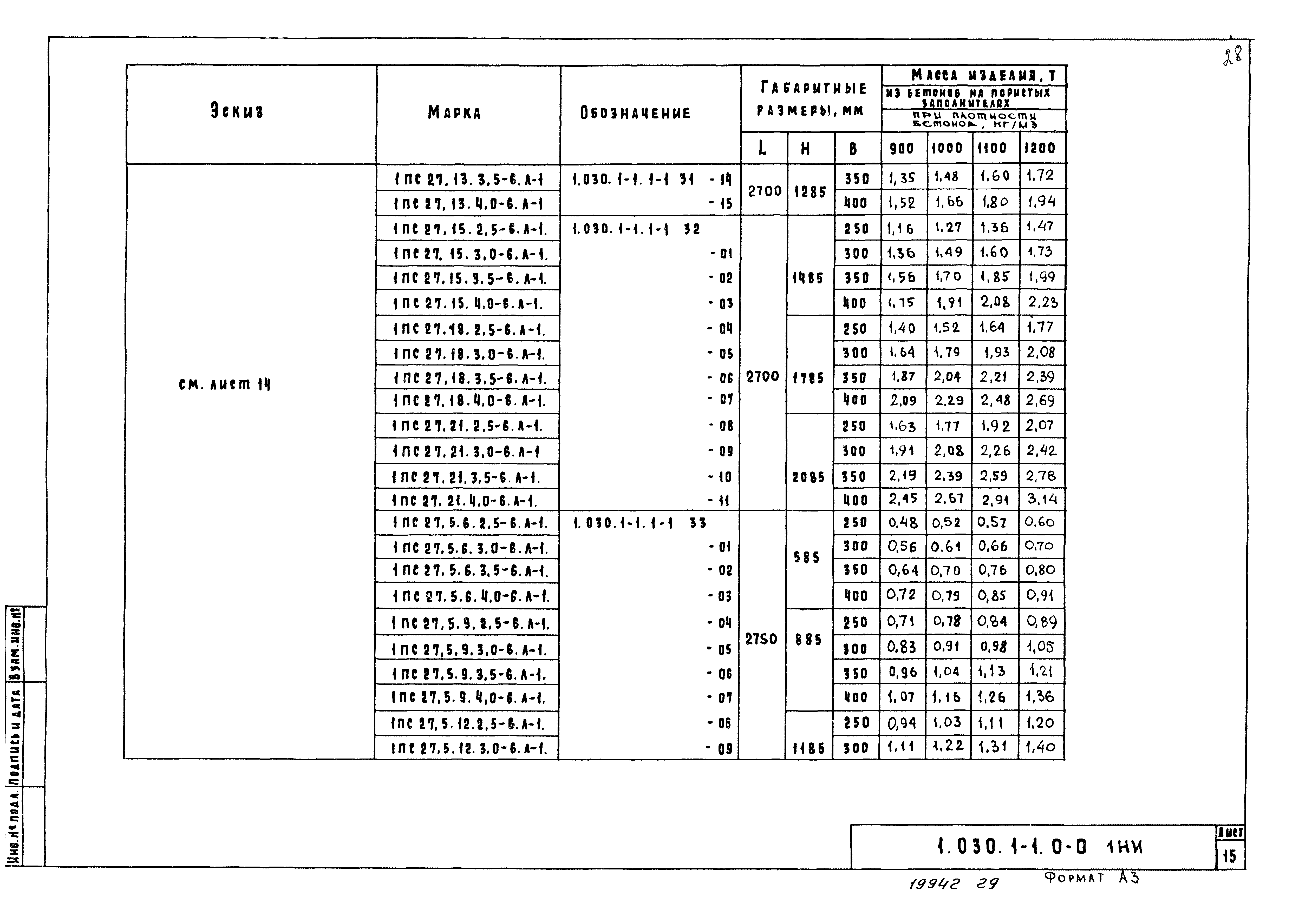 Серия 1.030.1-1