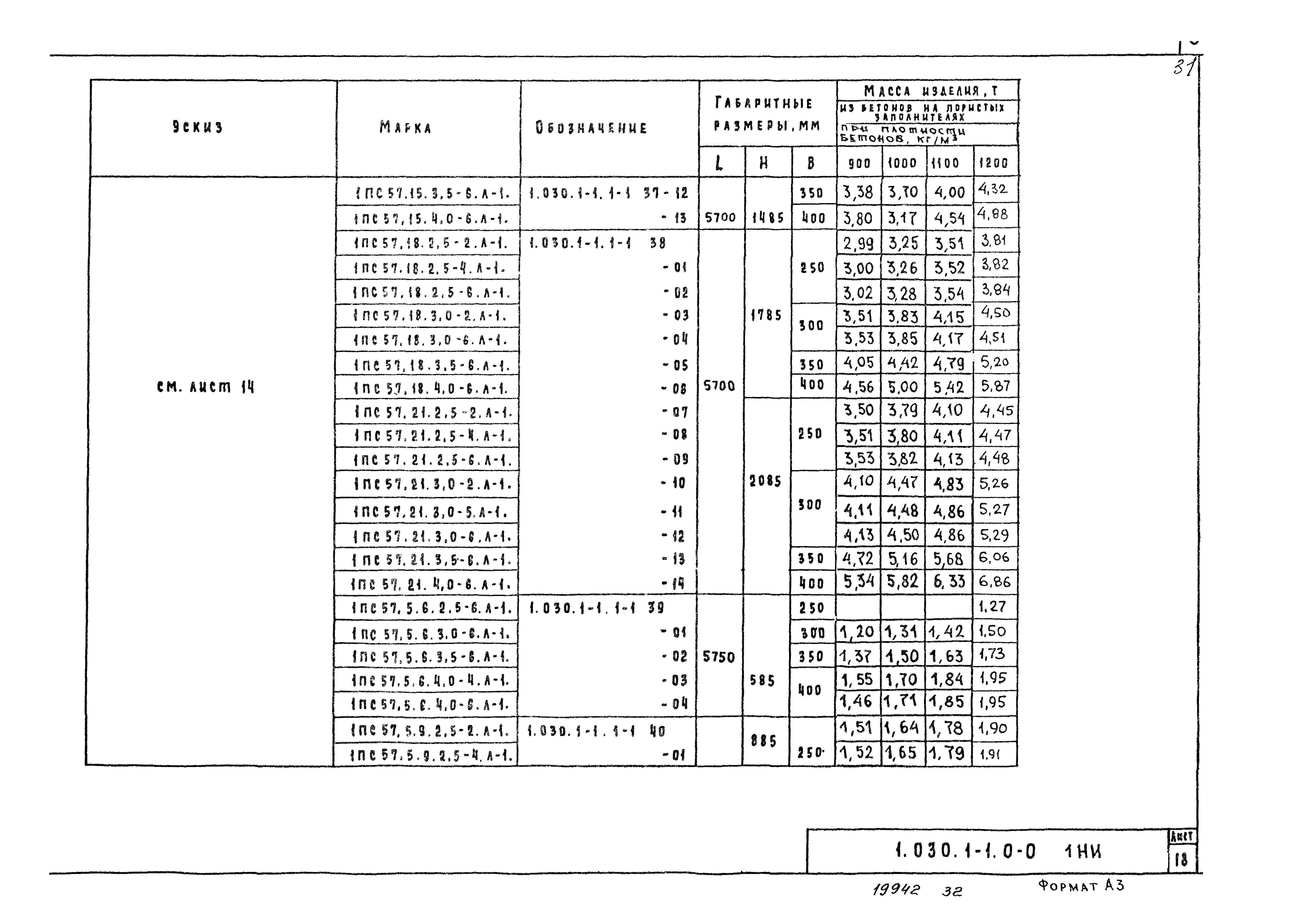 Серия 1.030.1-1