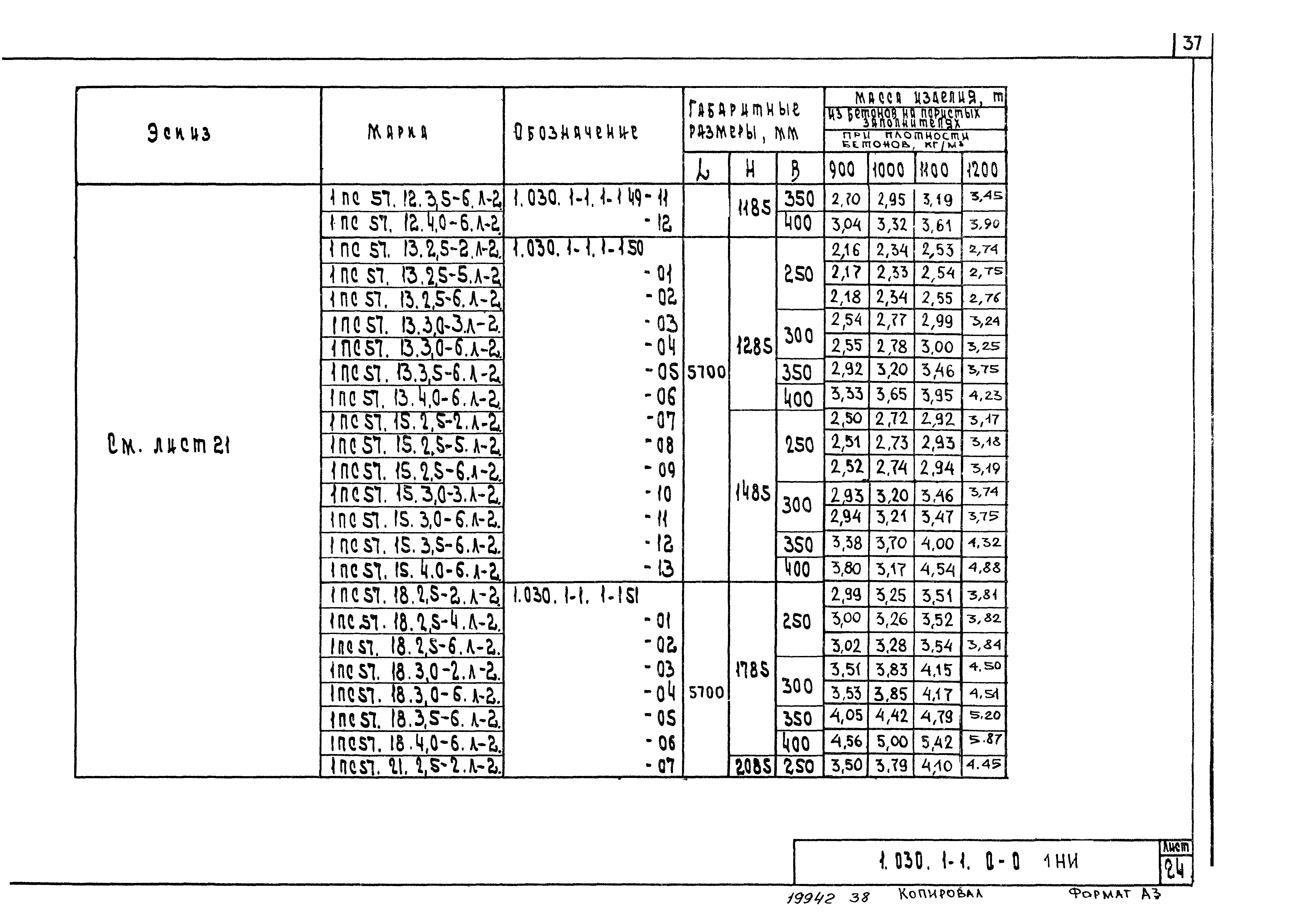 Серия 1.030.1-1