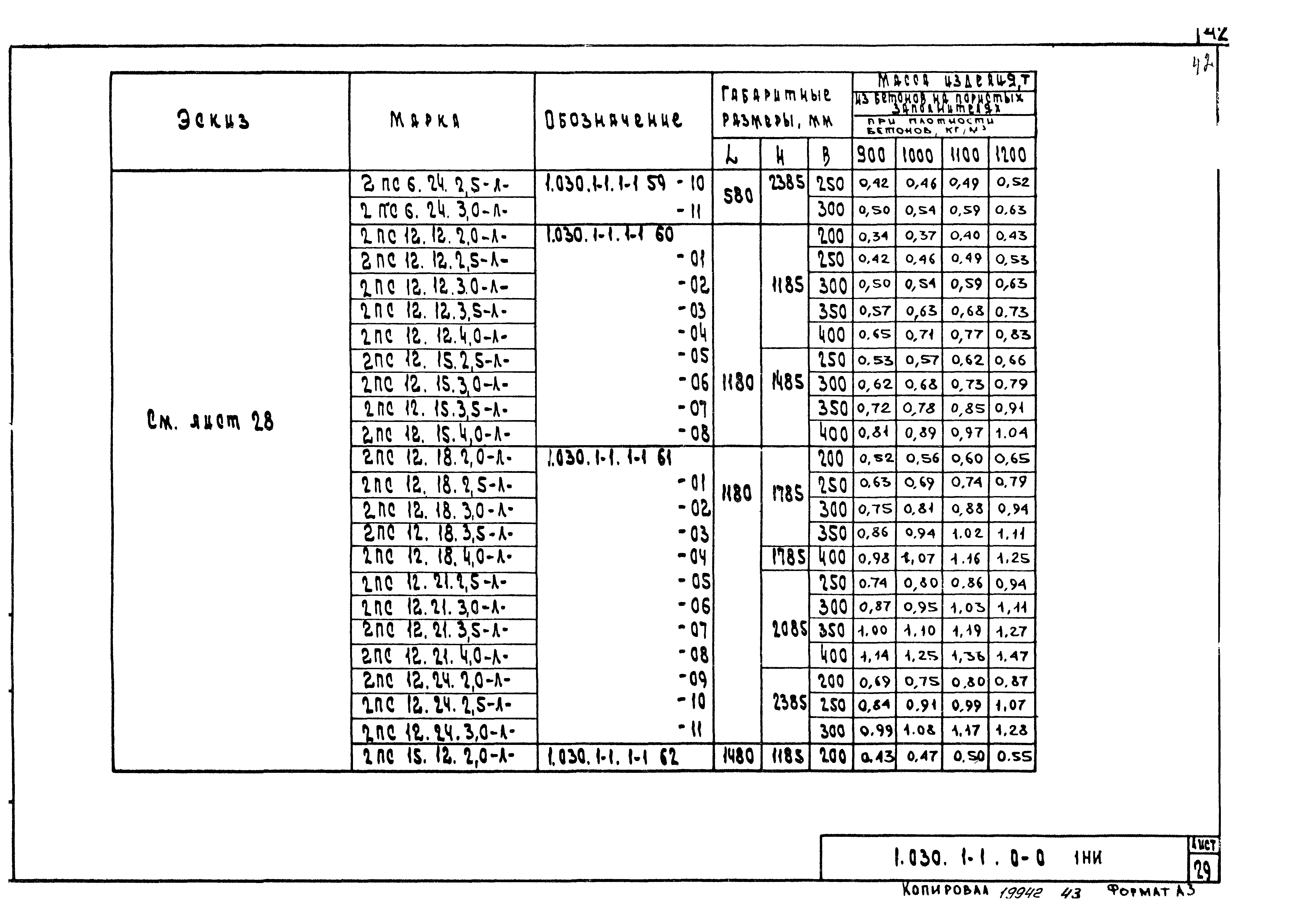 Серия 1.030.1-1