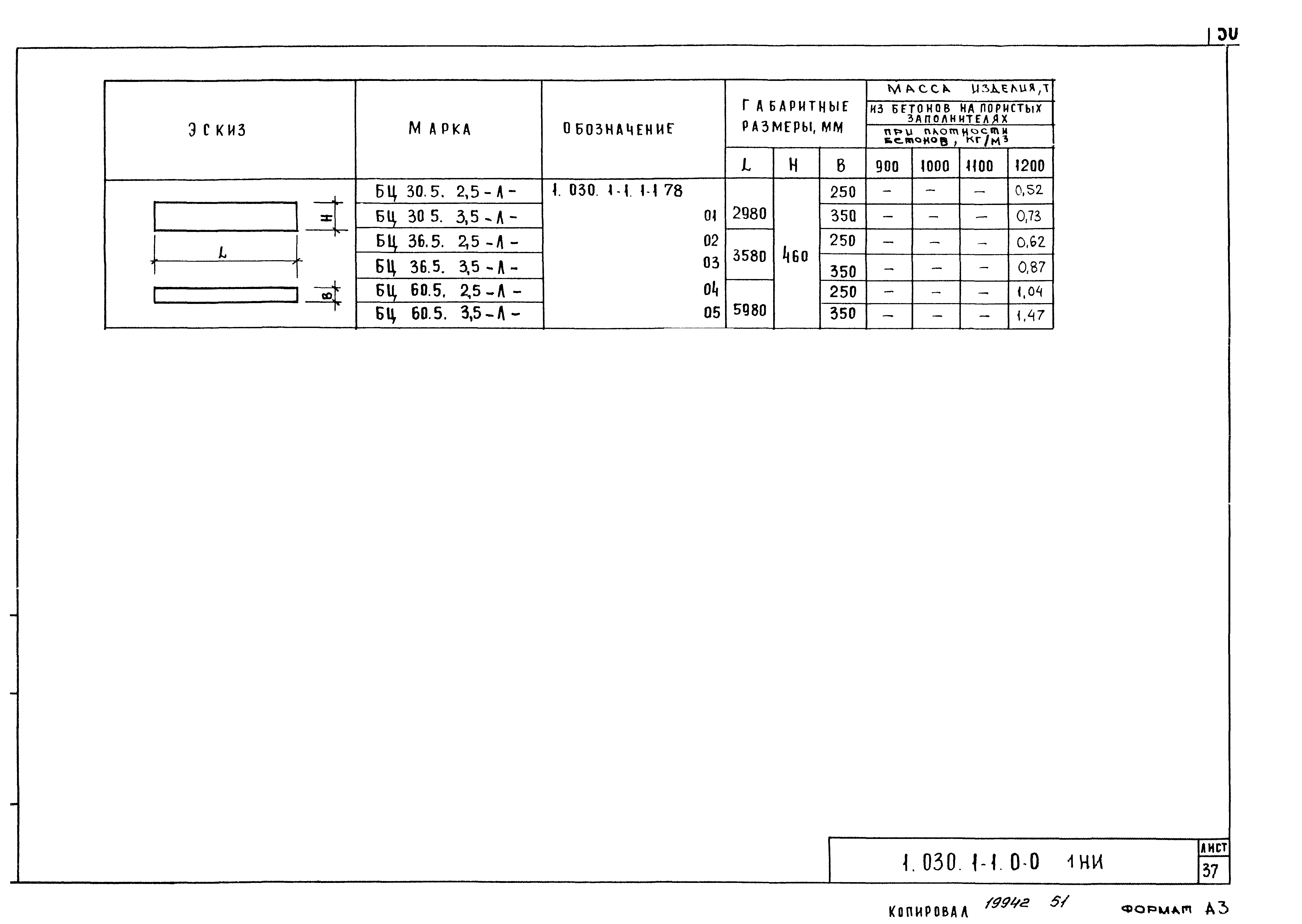 Серия 1.030.1-1