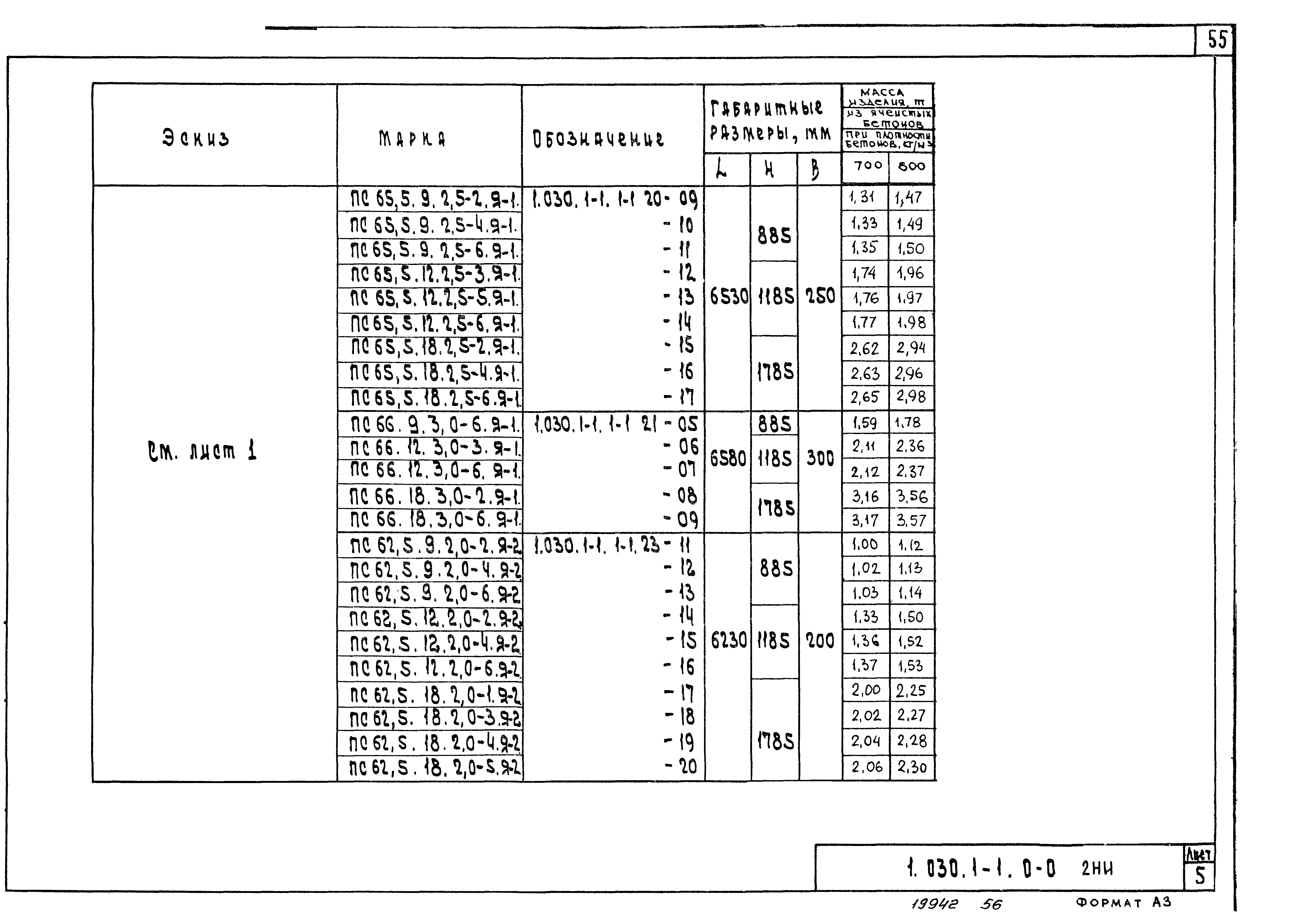 Серия 1.030.1-1