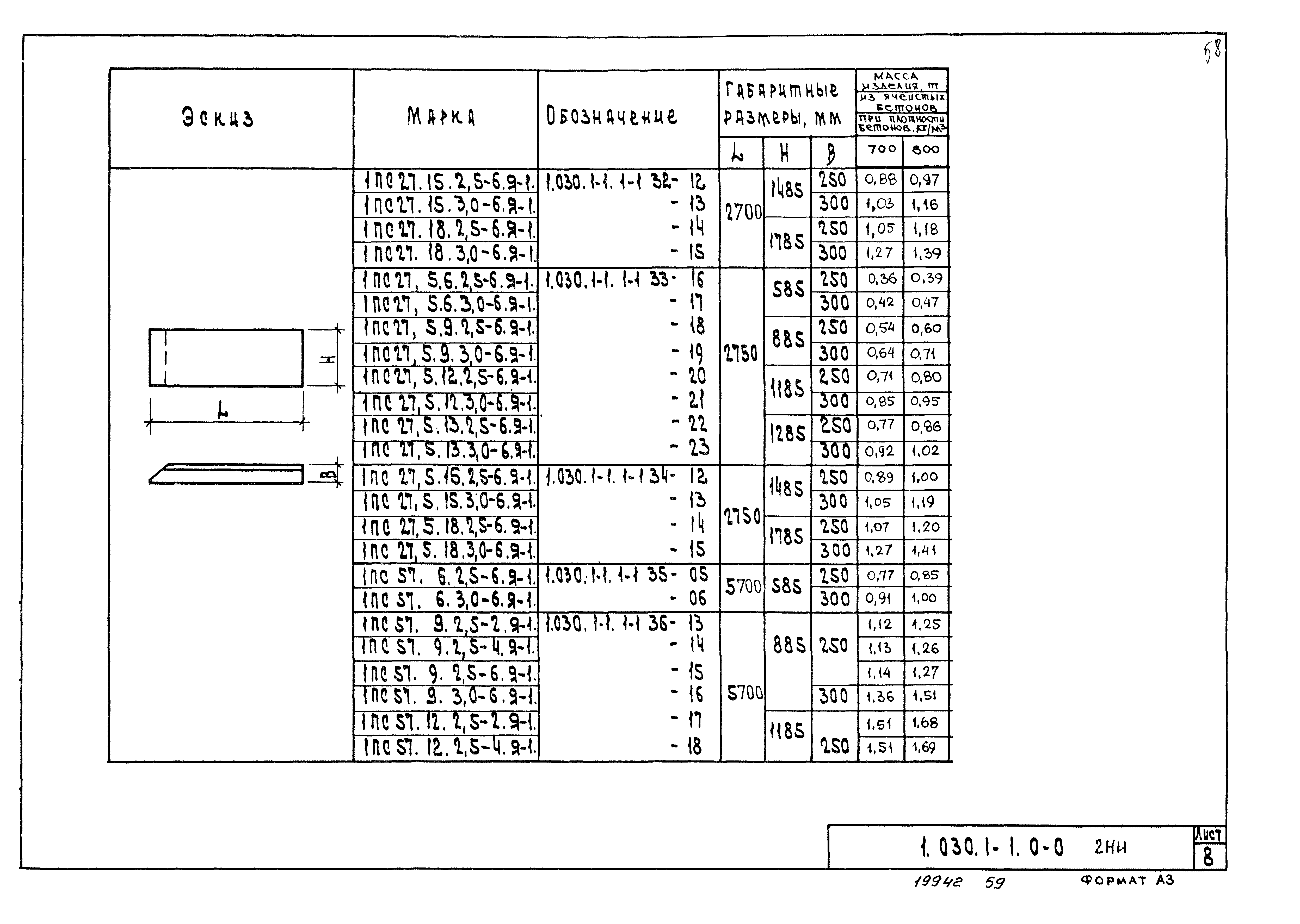 Серия 1.030.1-1