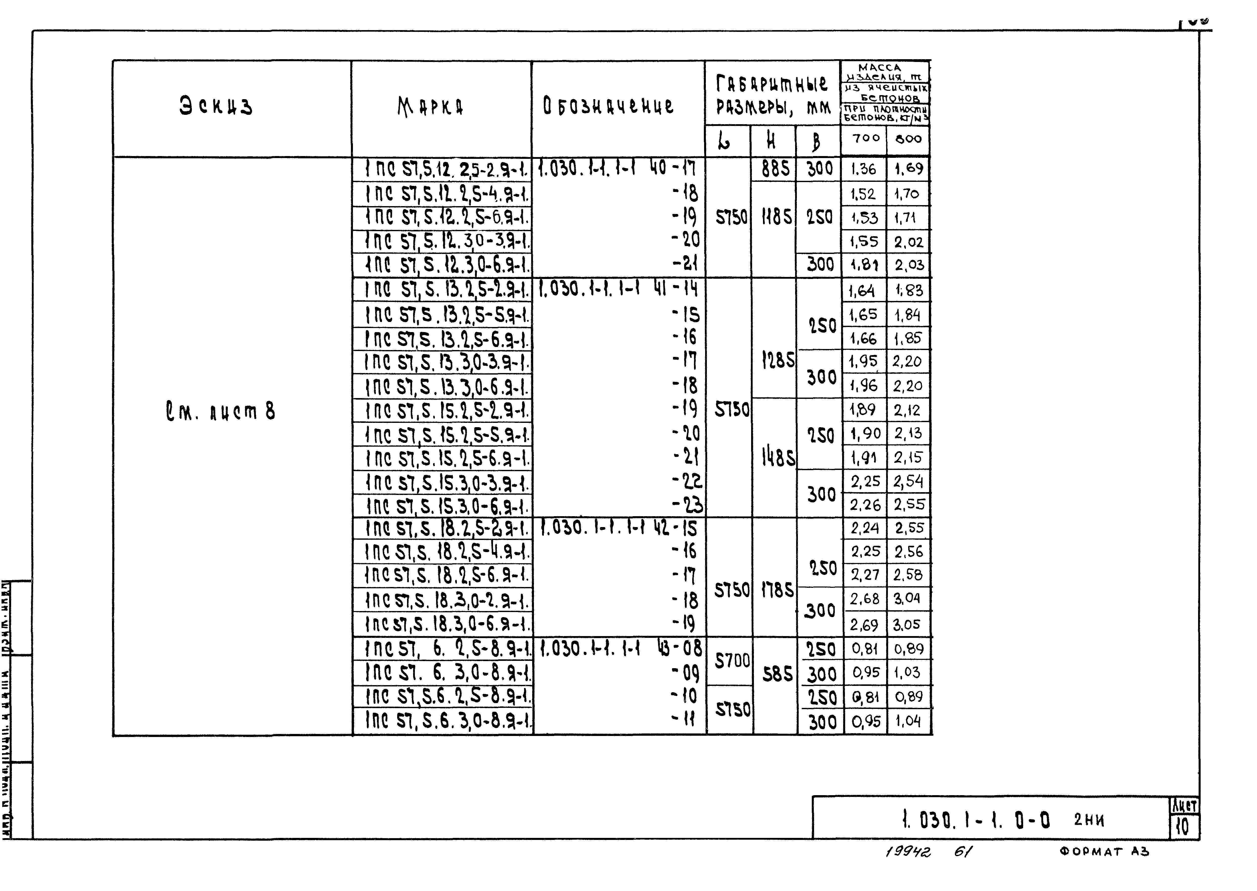 Серия 1.030.1-1