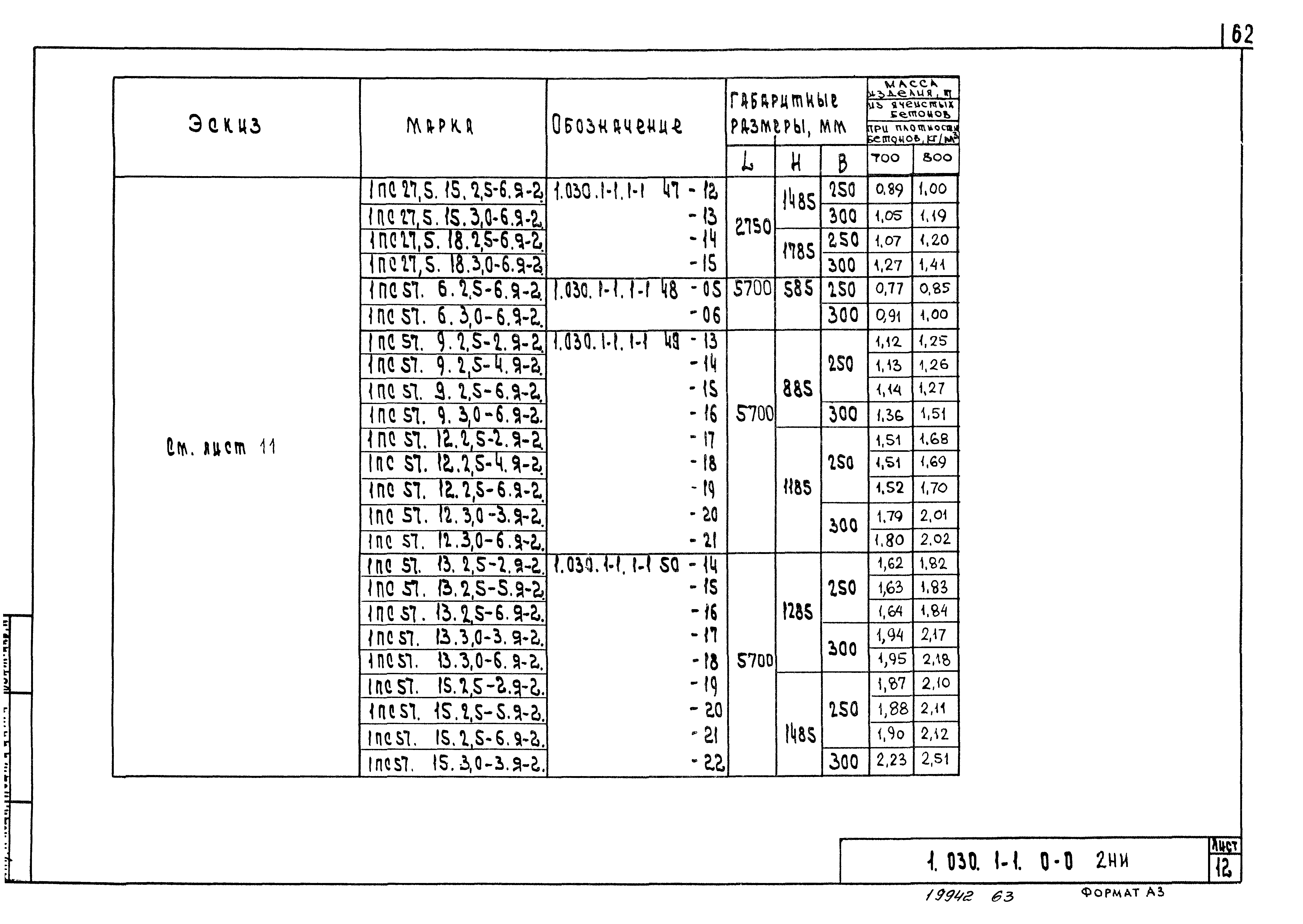 Серия 1.030.1-1