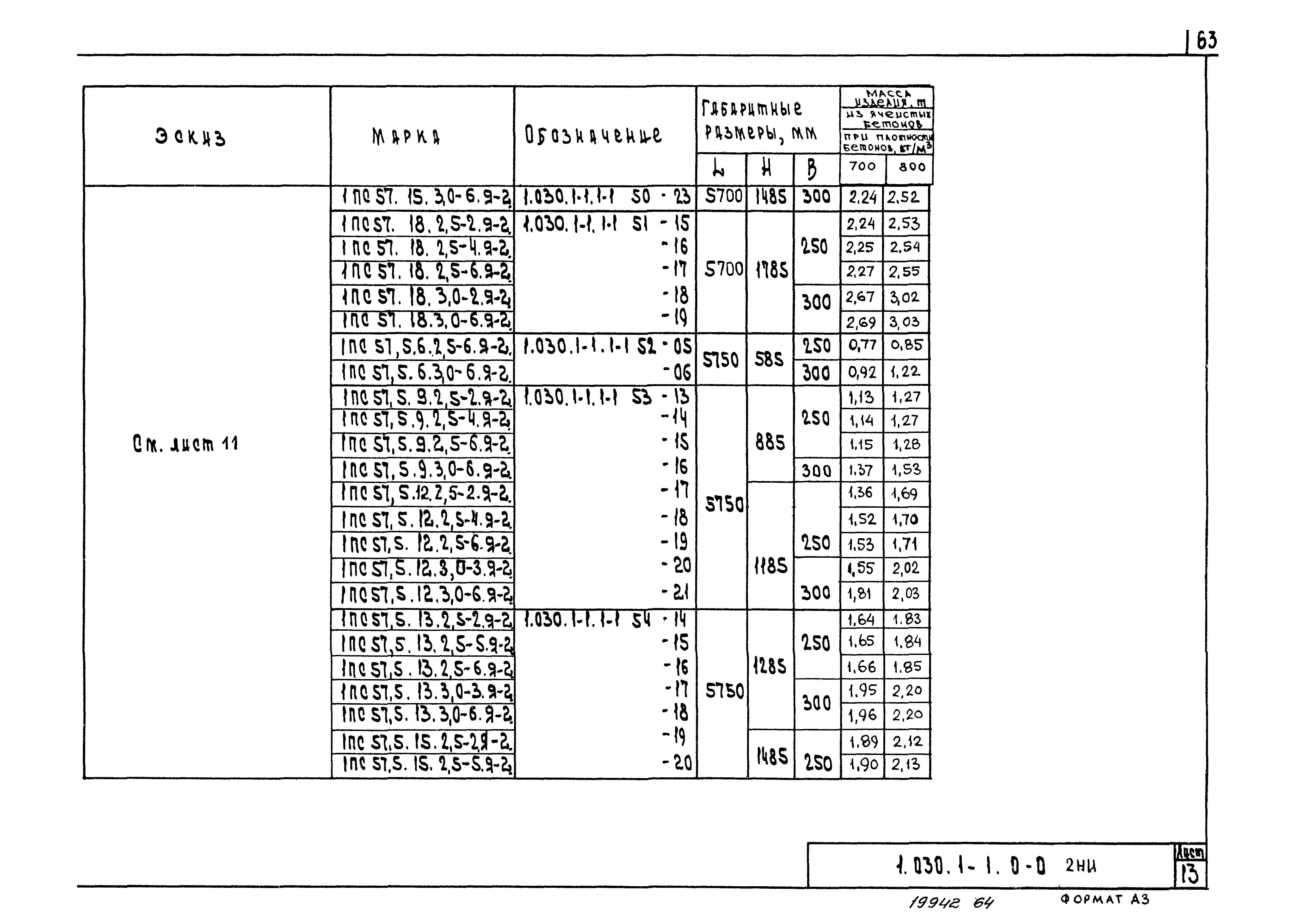 Серия 1.030.1-1