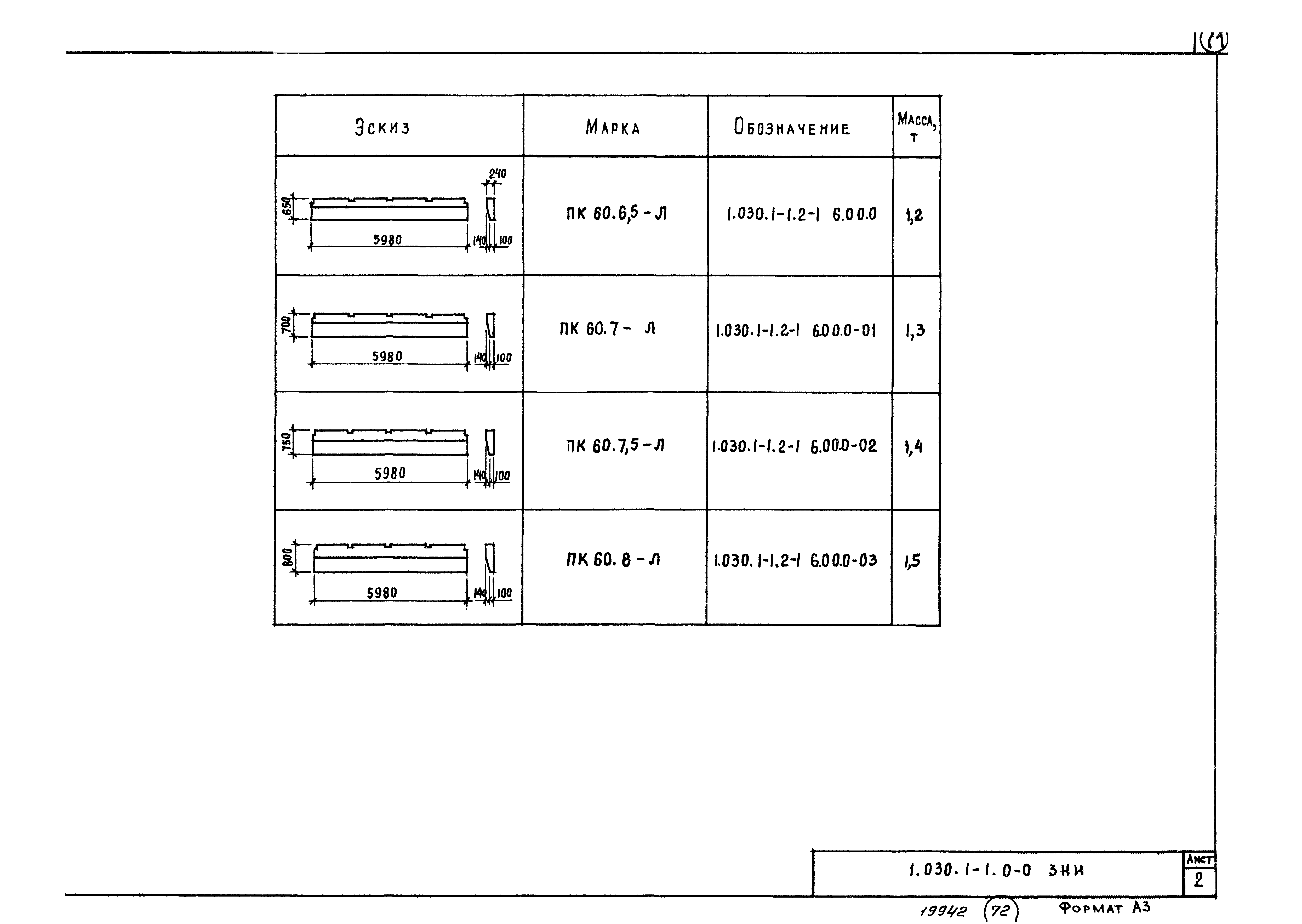 Серия 1.030.1-1