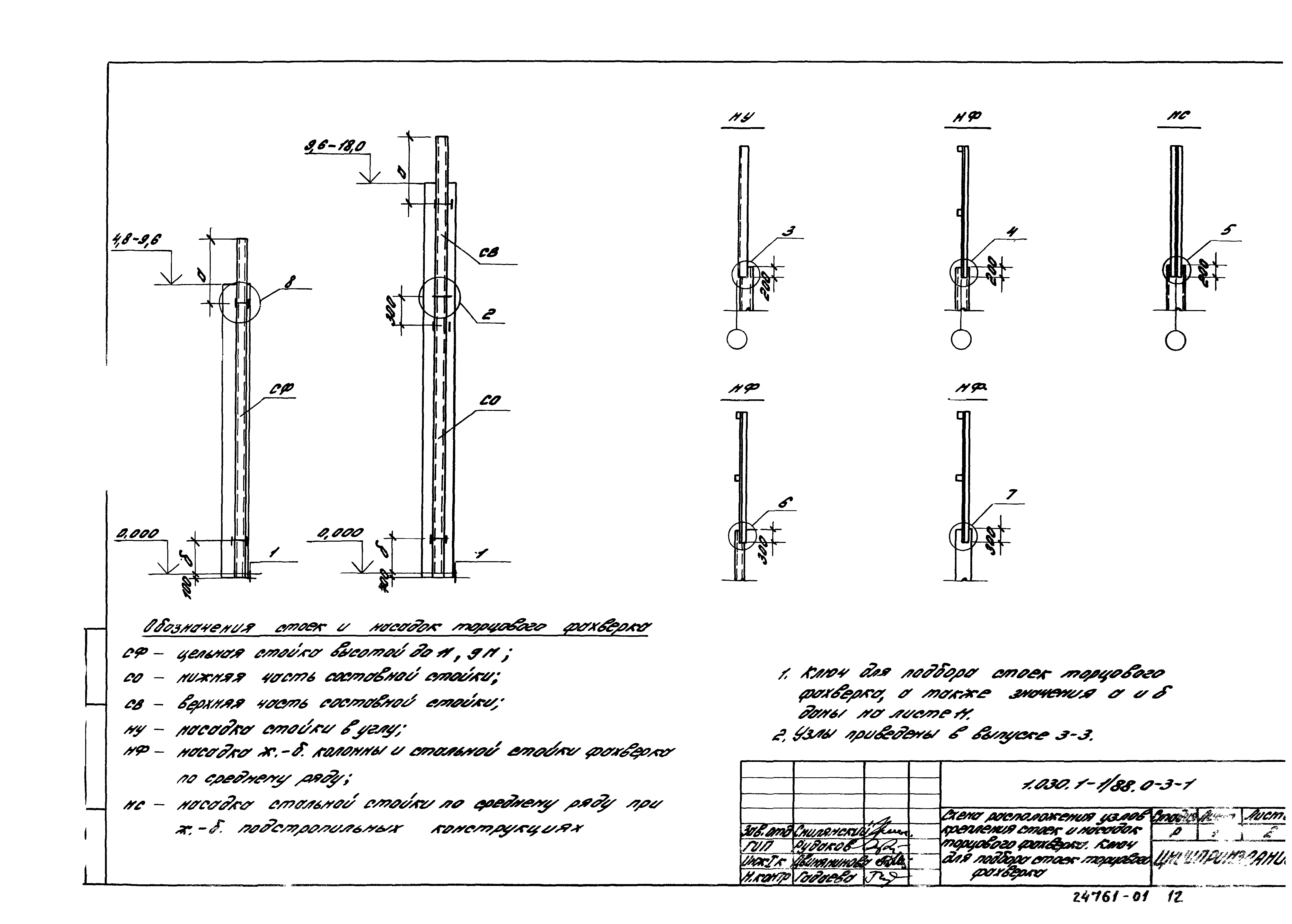 Серия 1.030.1-1/88