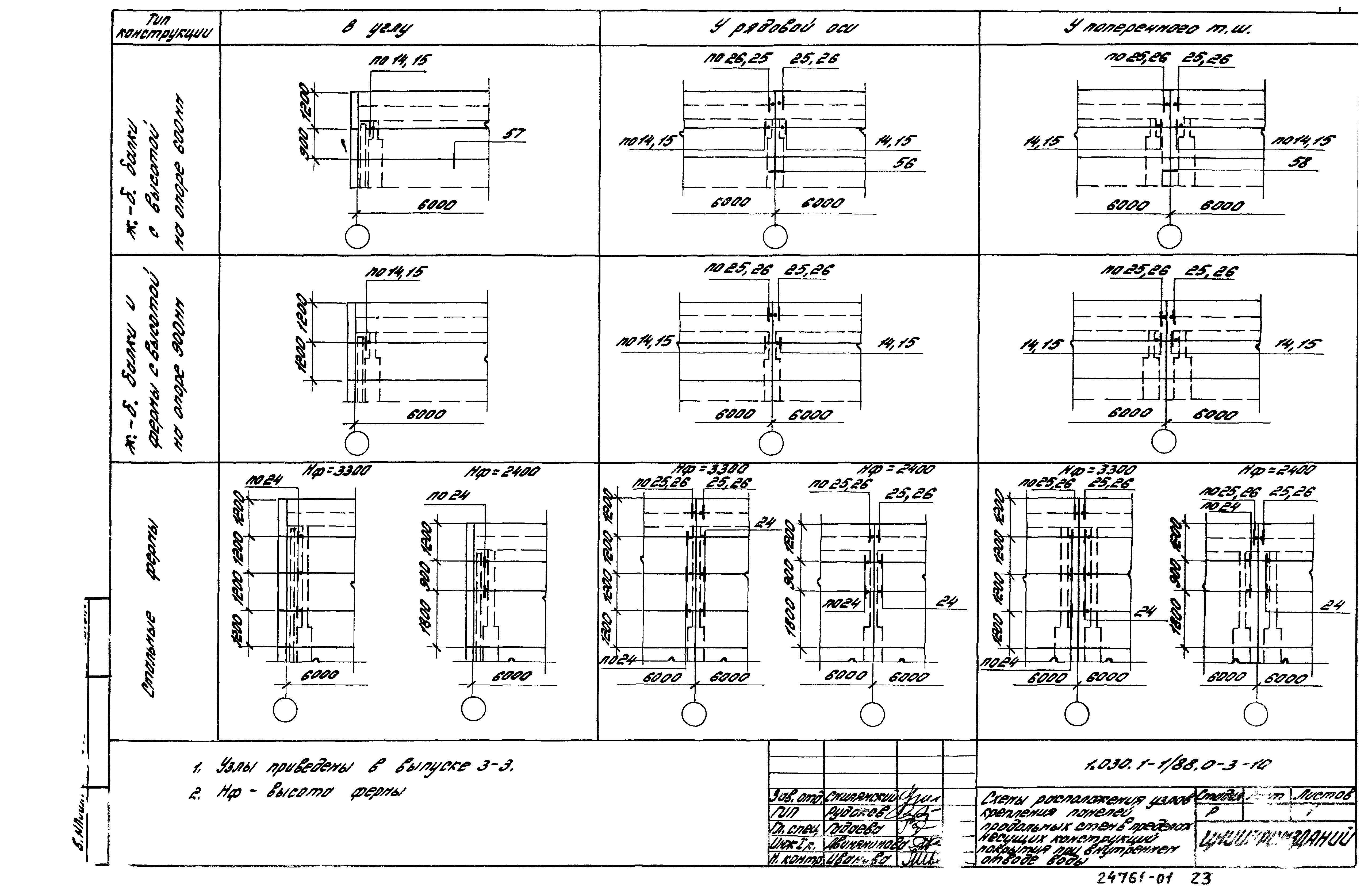 Серия 1.030.1-1/88