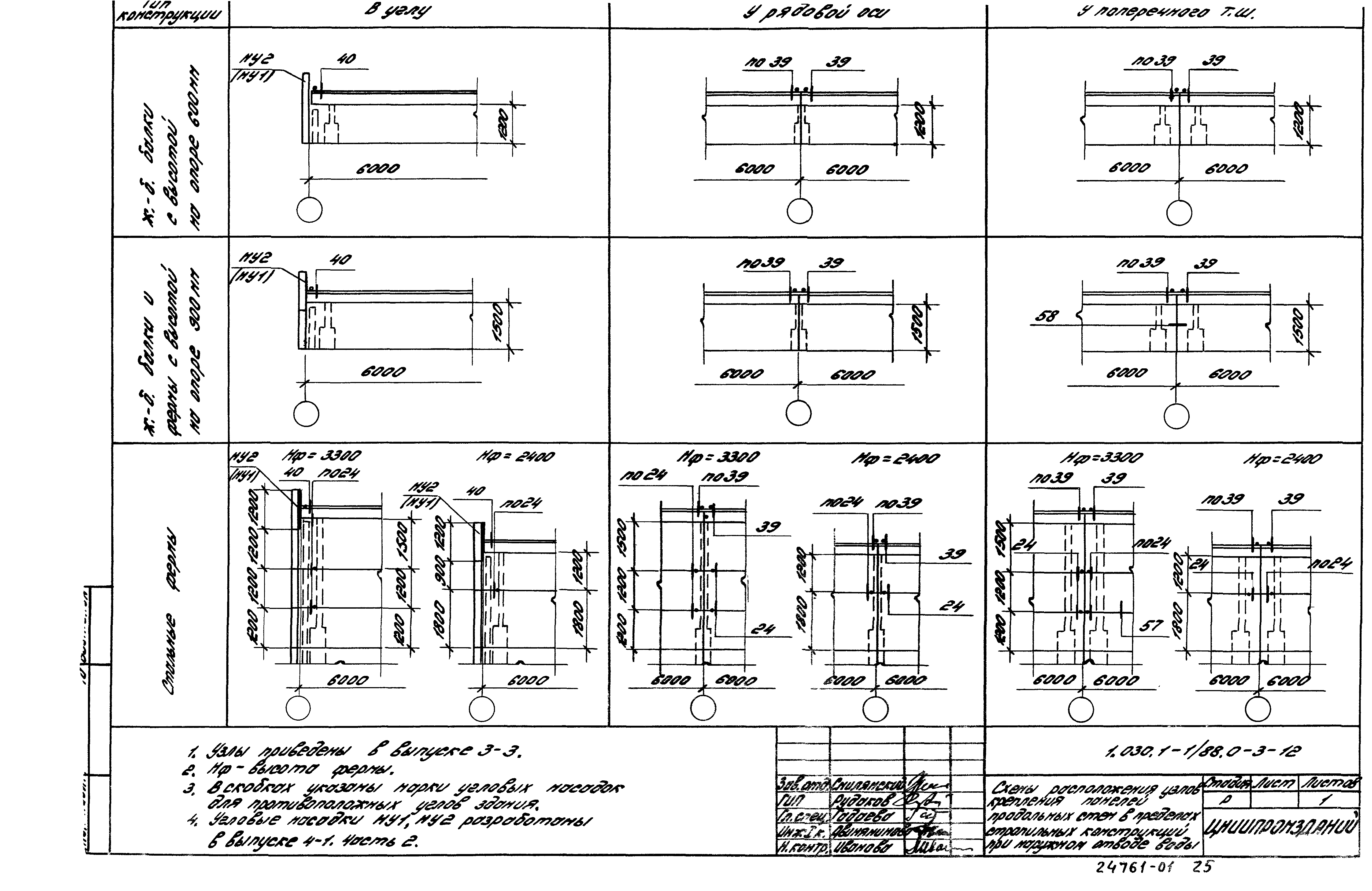 Серия 1.030.1-1/88