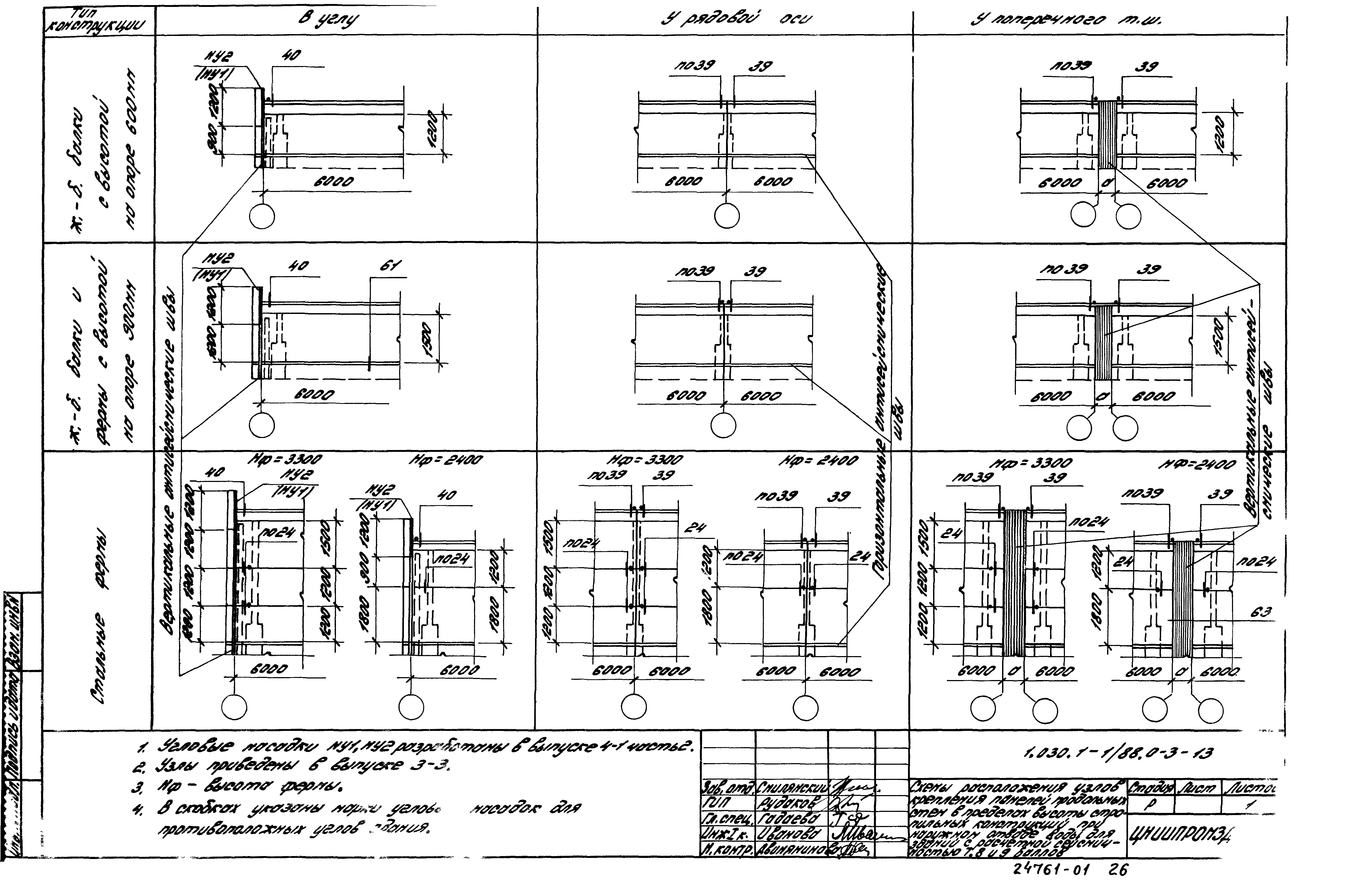 Серия 1.030.1-1/88