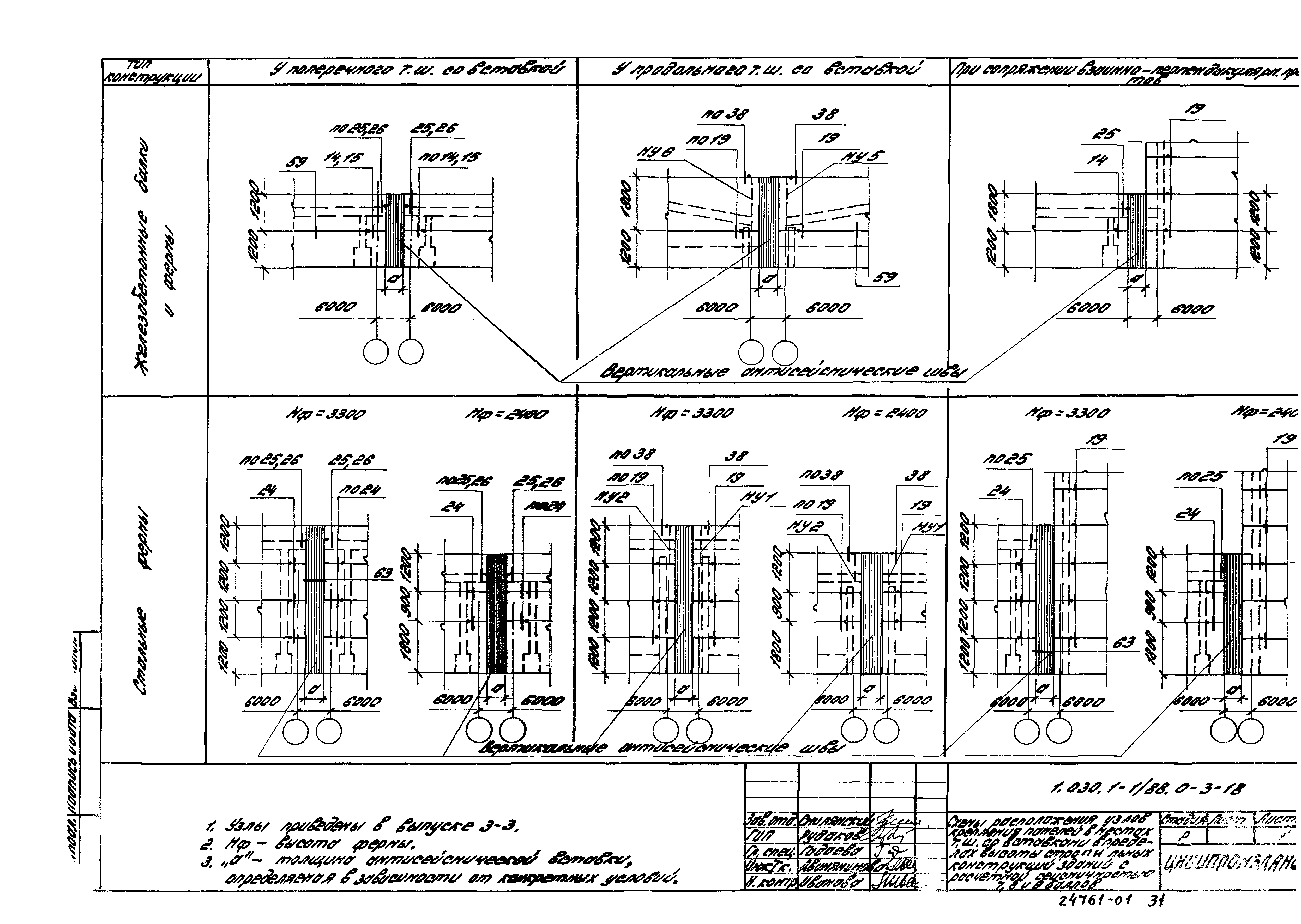 Серия 1.030.1-1/88