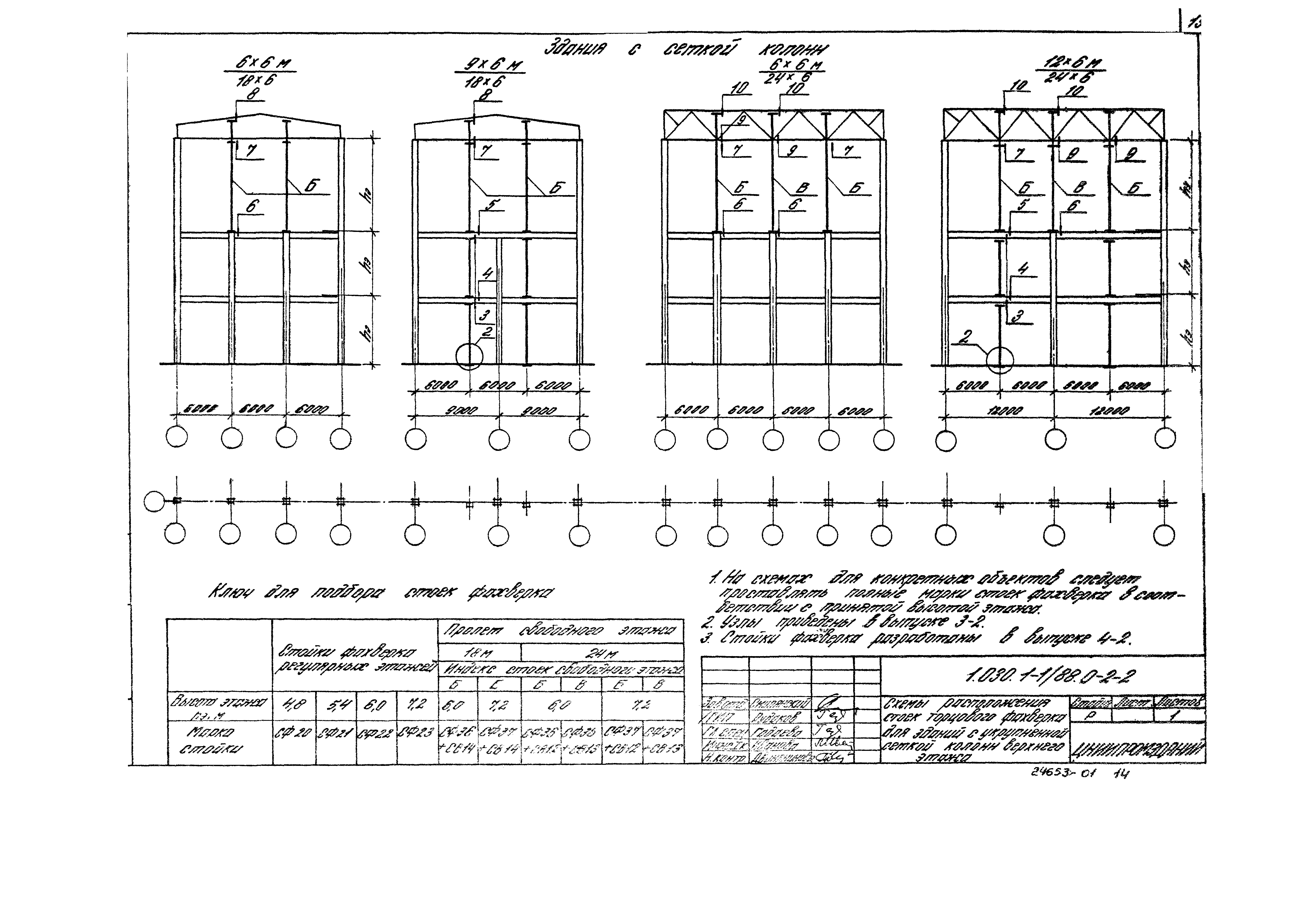 Серия 1.030.1-1/88