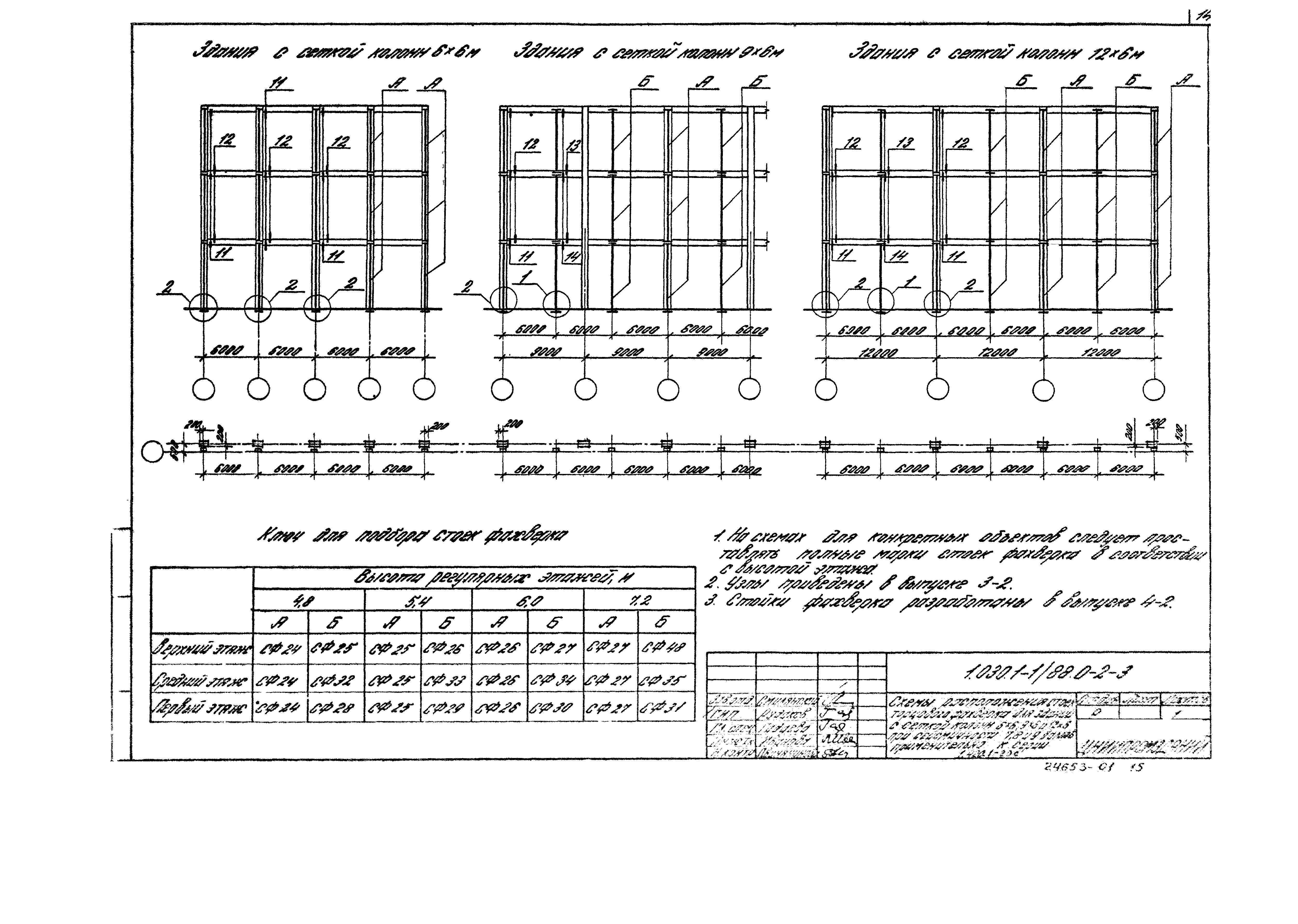 Серия 1.030.1-1/88