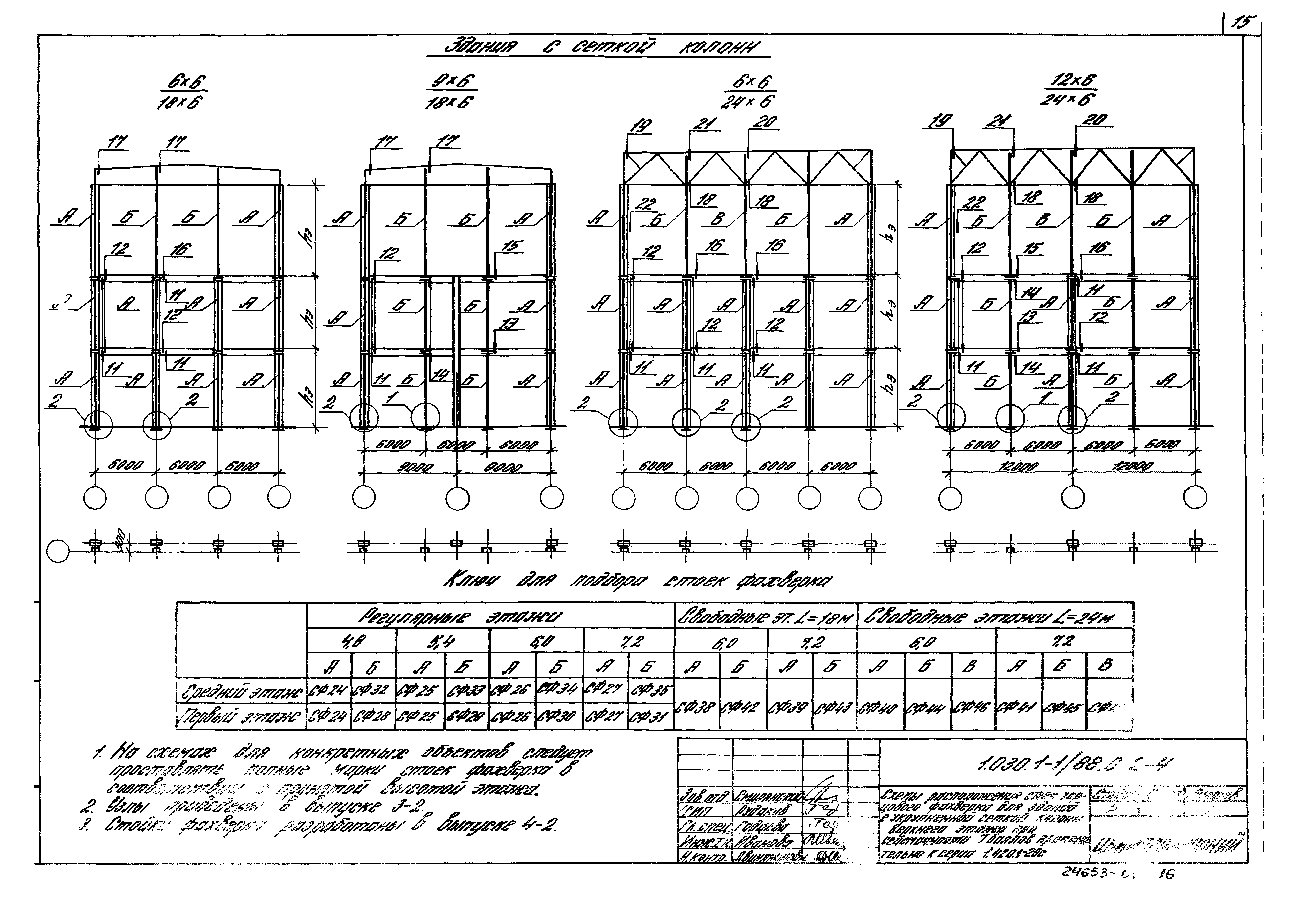 Серия 1.030.1-1/88