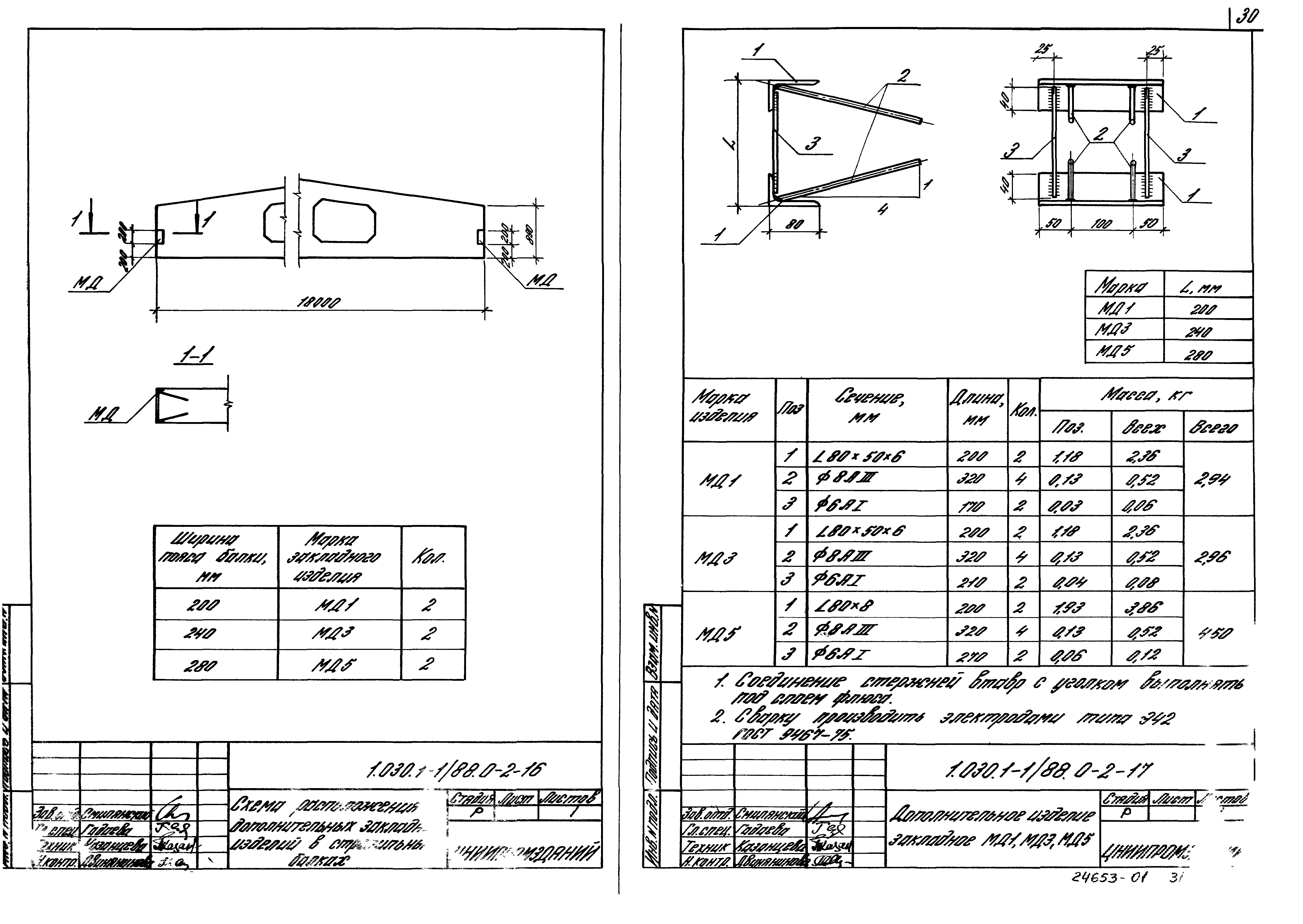 Серия 1.030.1-1/88