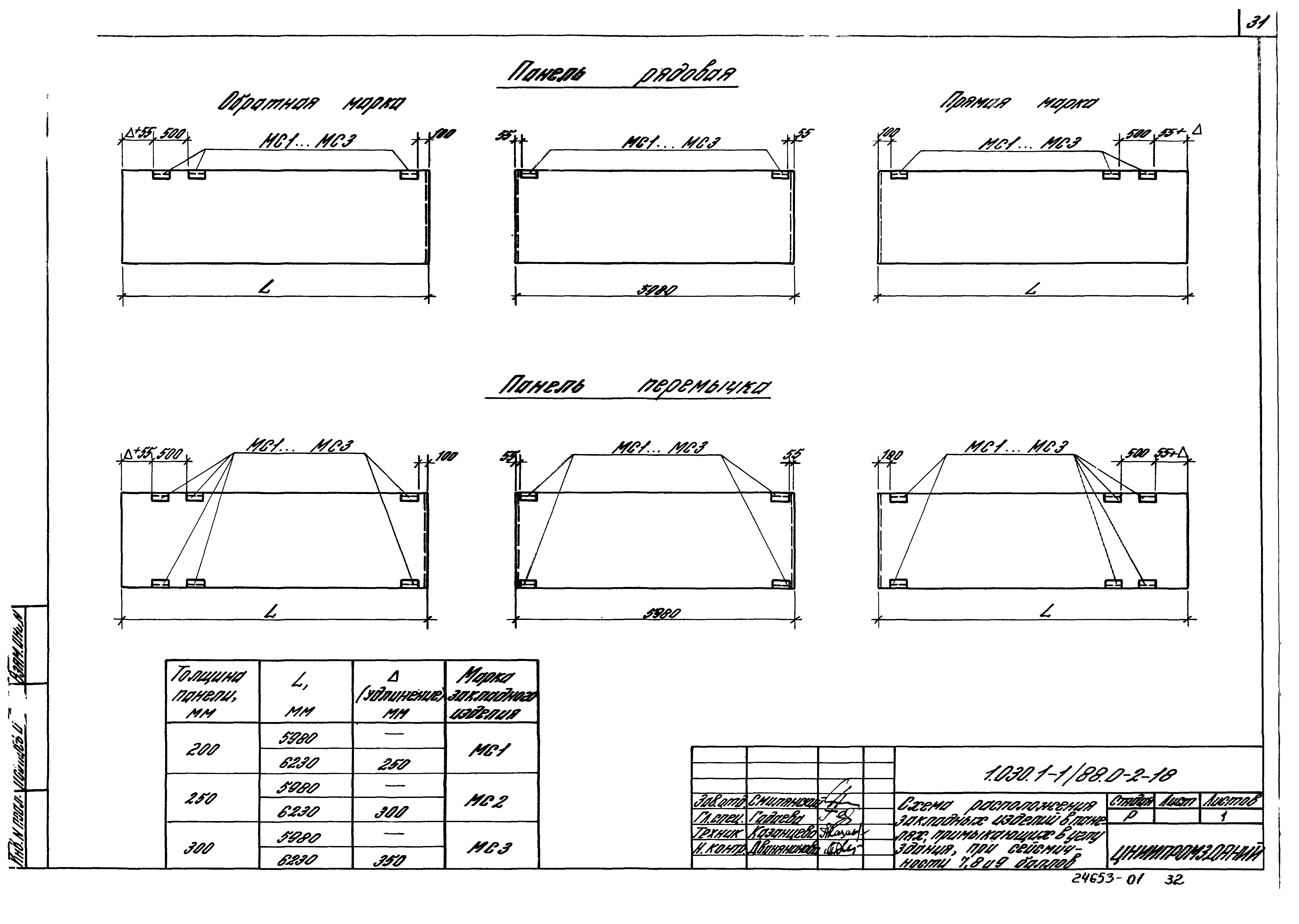 Серия 1.030.1-1/88