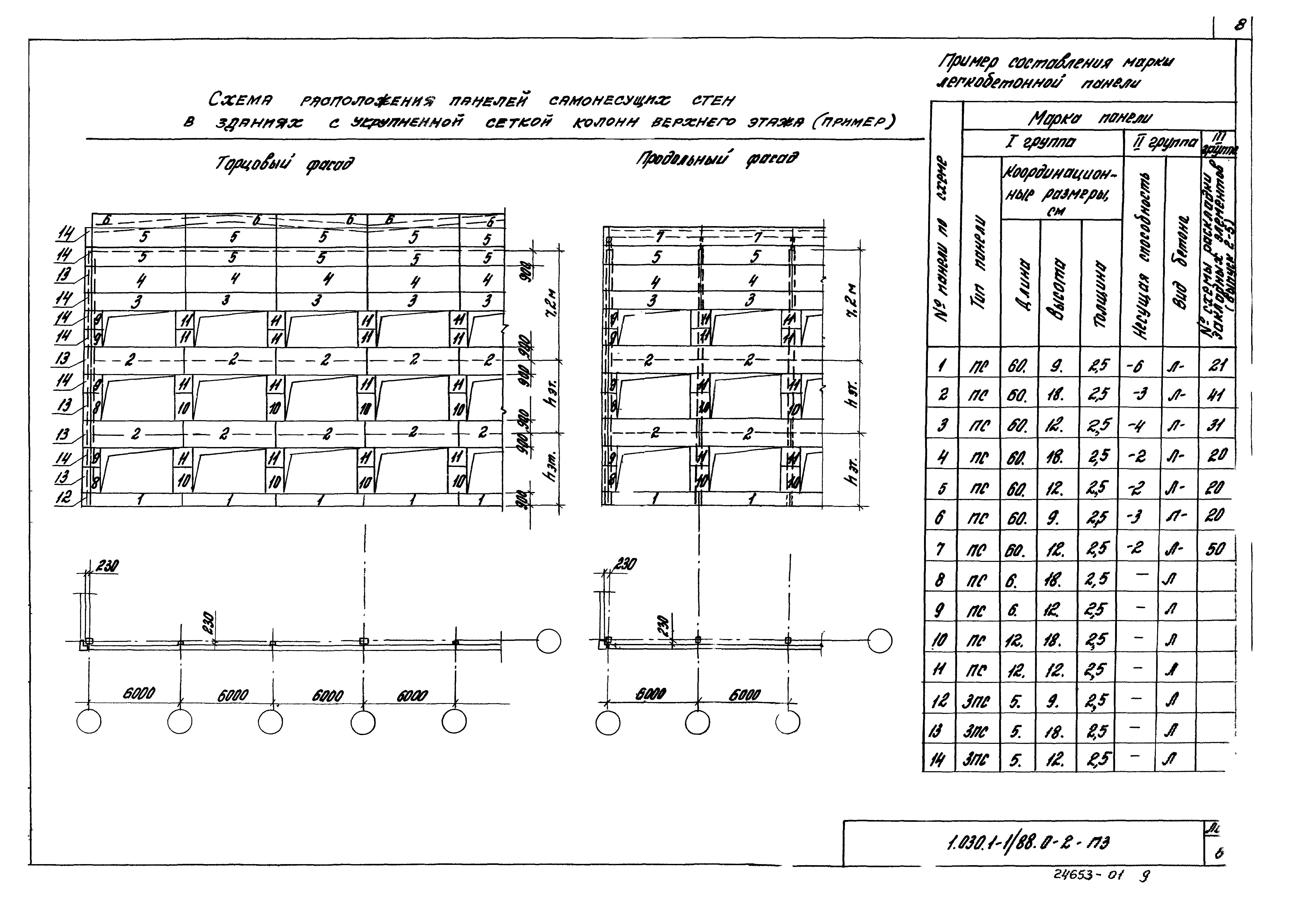 Серия 1.030.1-1/88