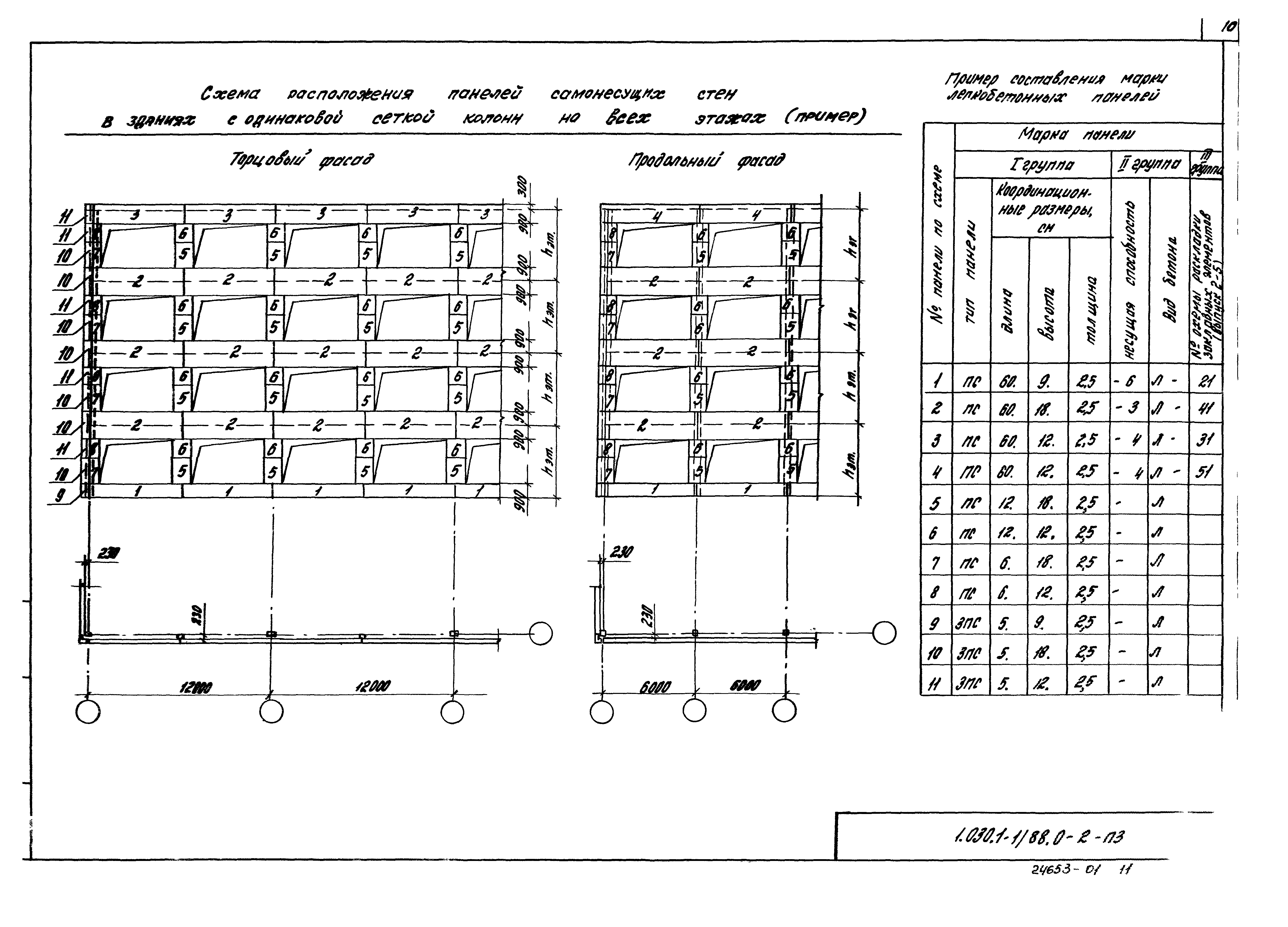 Серия 1.030.1-1/88