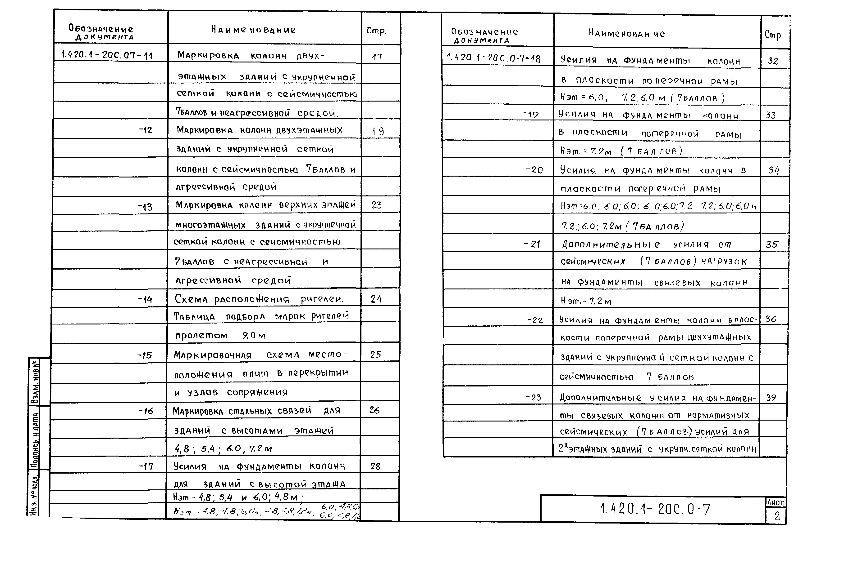 Серия 1.420.1-20с
