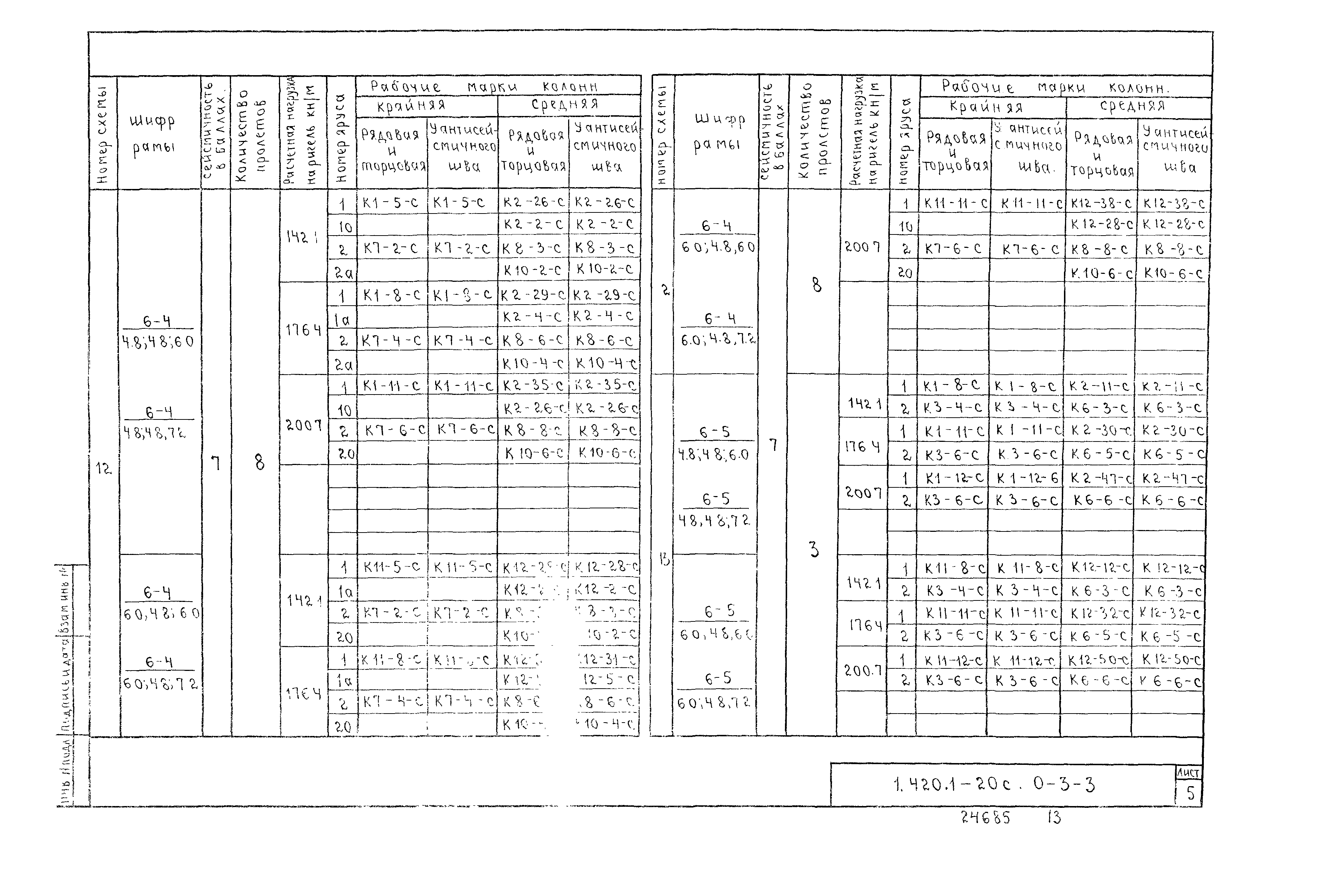 Серия 1.420.1-20с