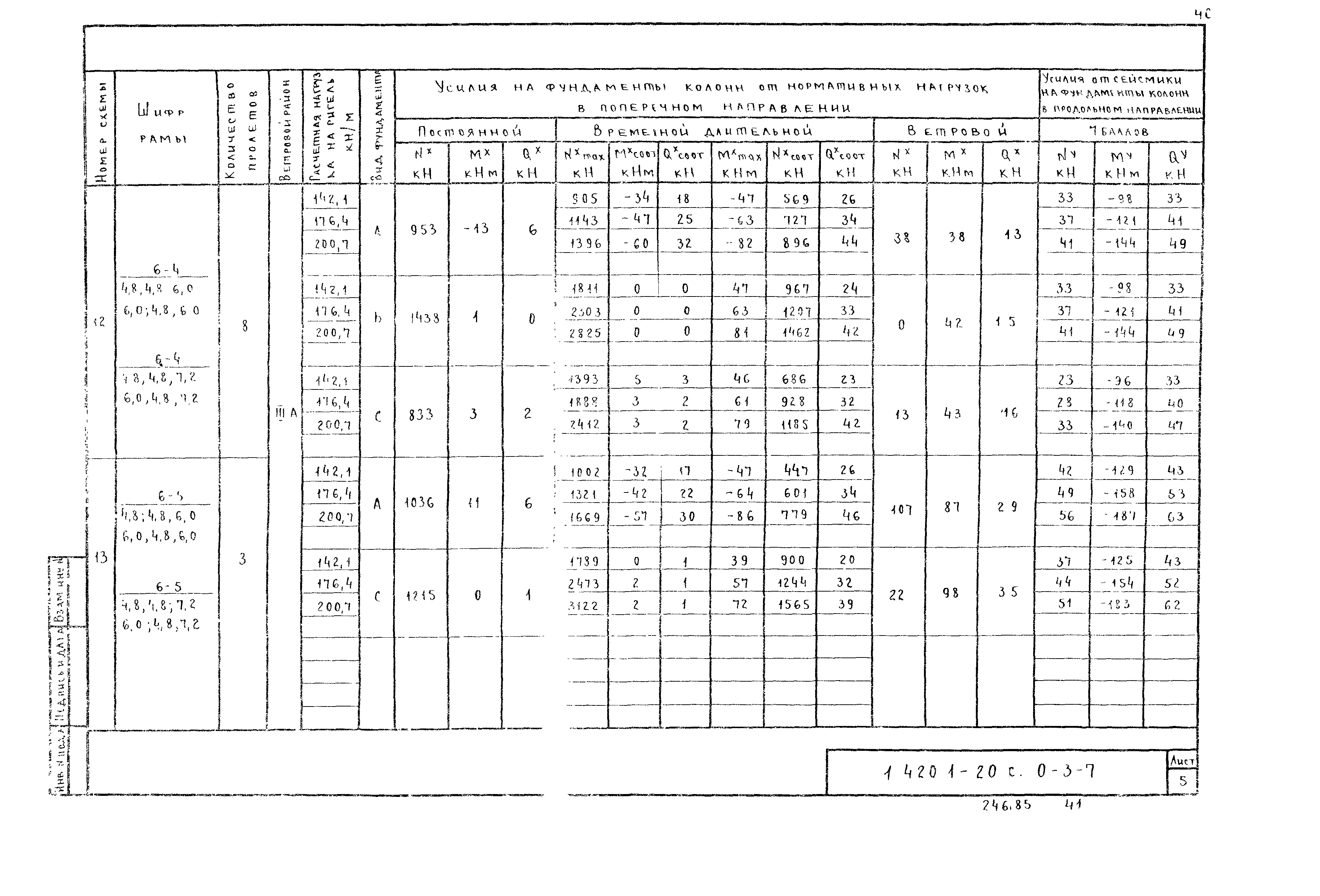 Серия 1.420.1-20с