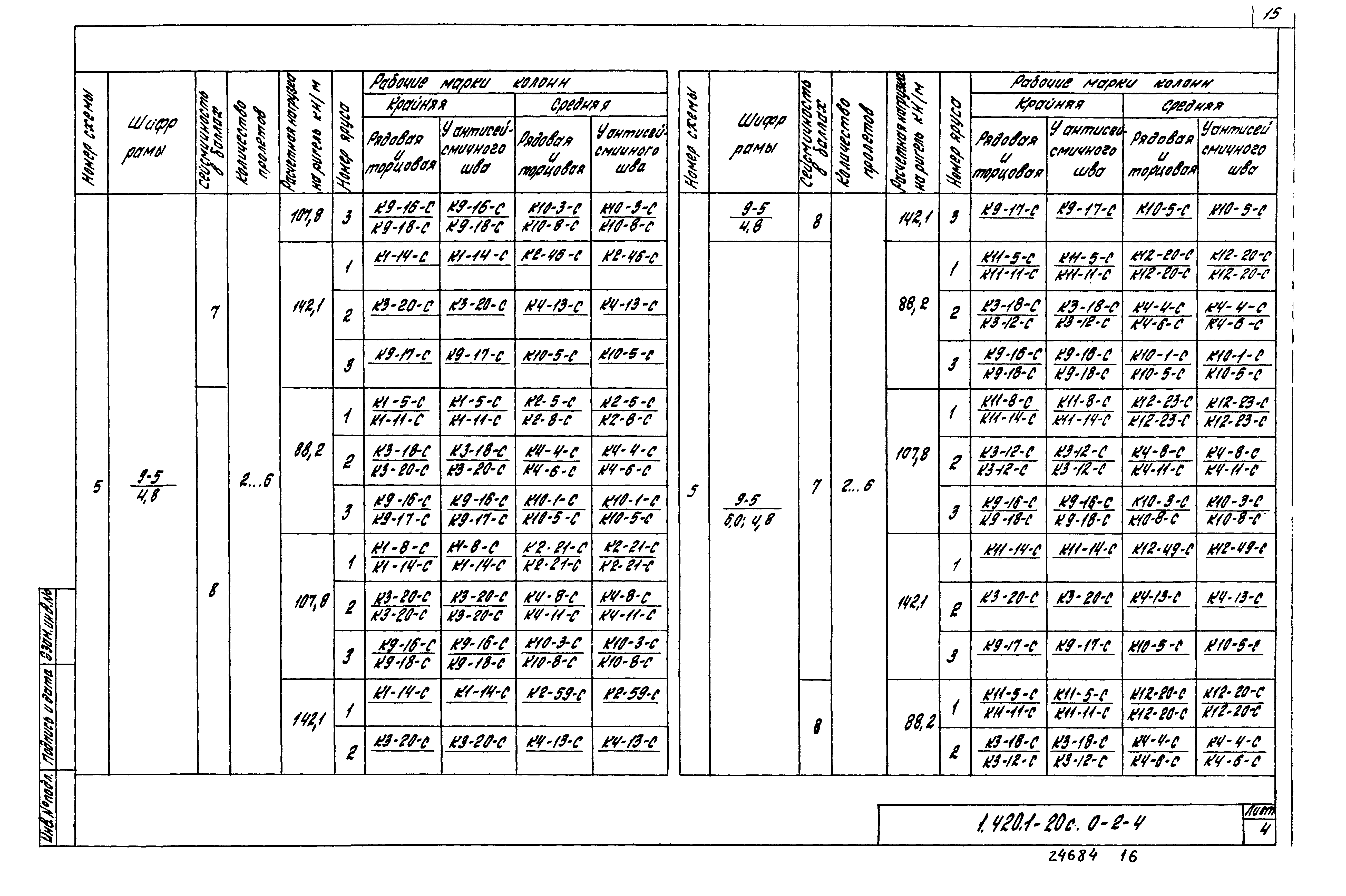 Серия 1.420.1-20с