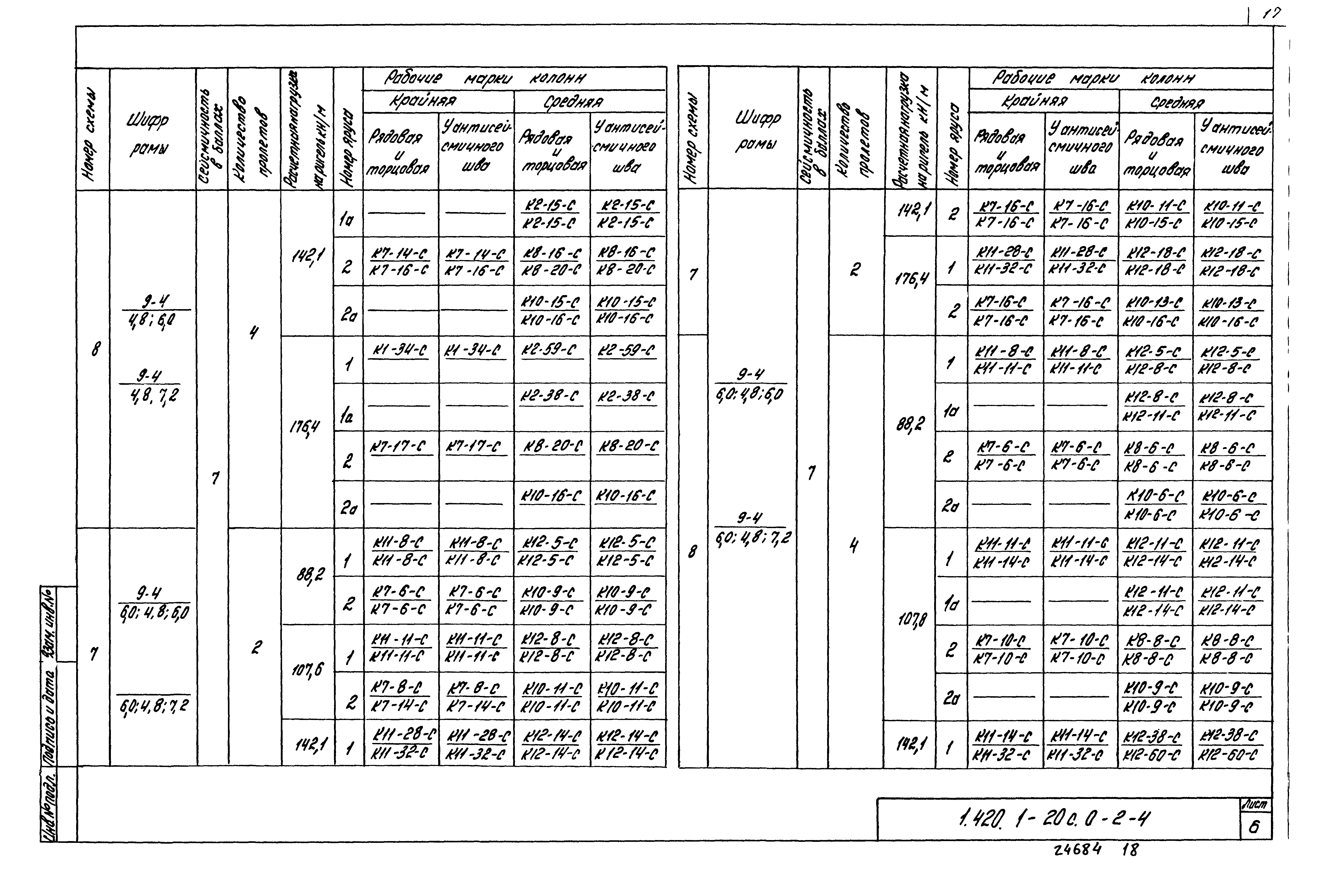 Серия 1.420.1-20с