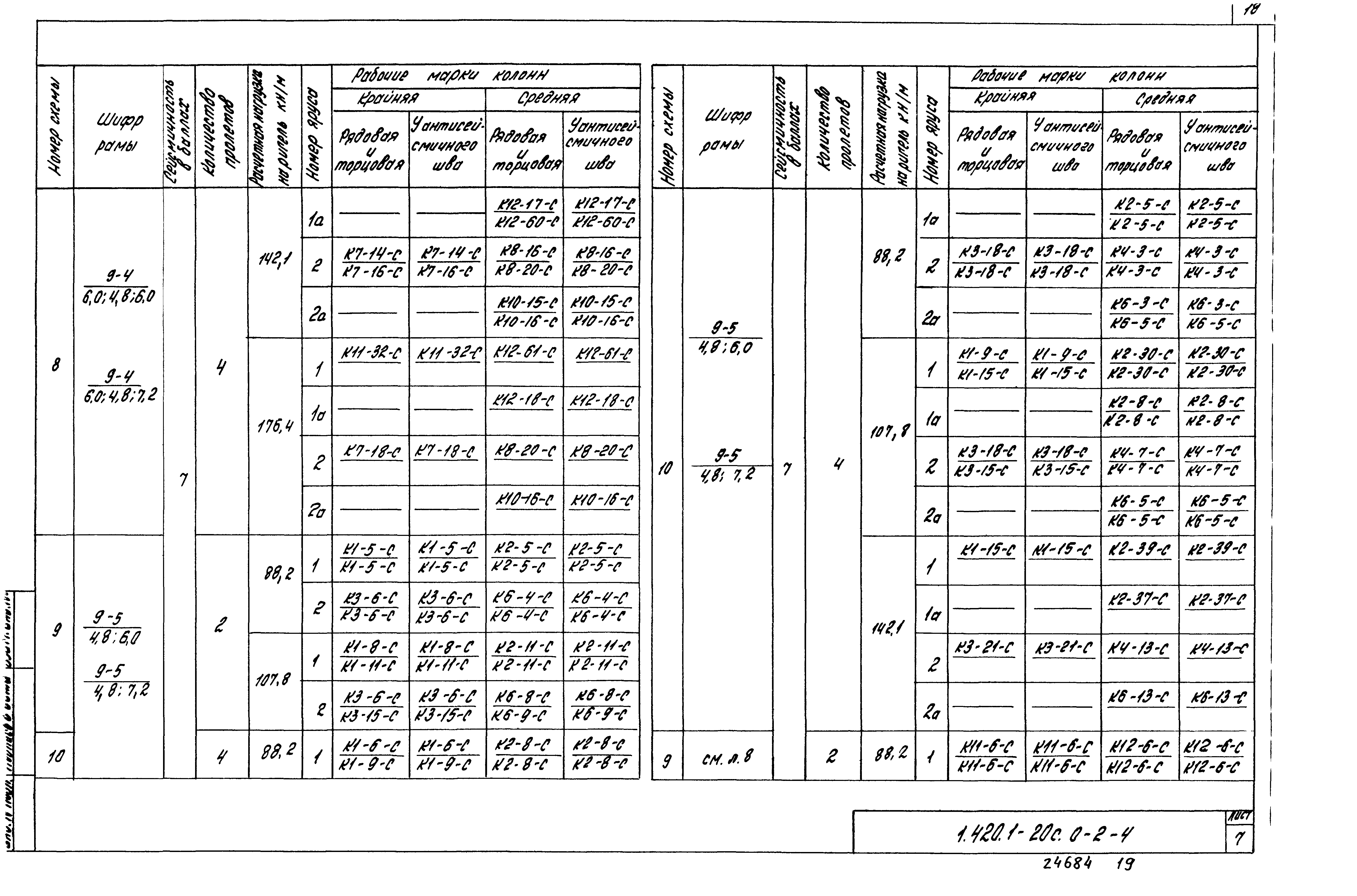Серия 1.420.1-20с