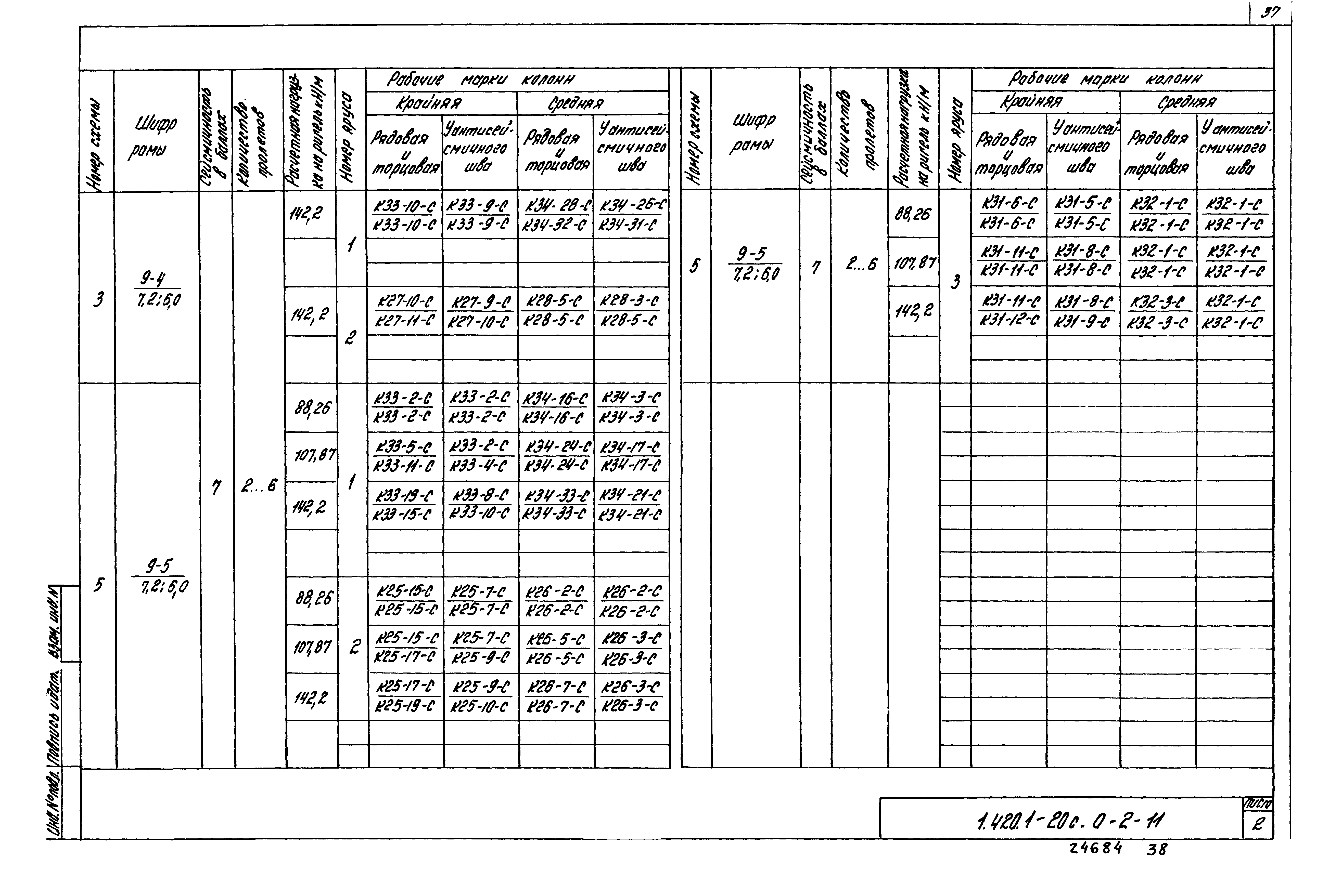 Серия 1.420.1-20с
