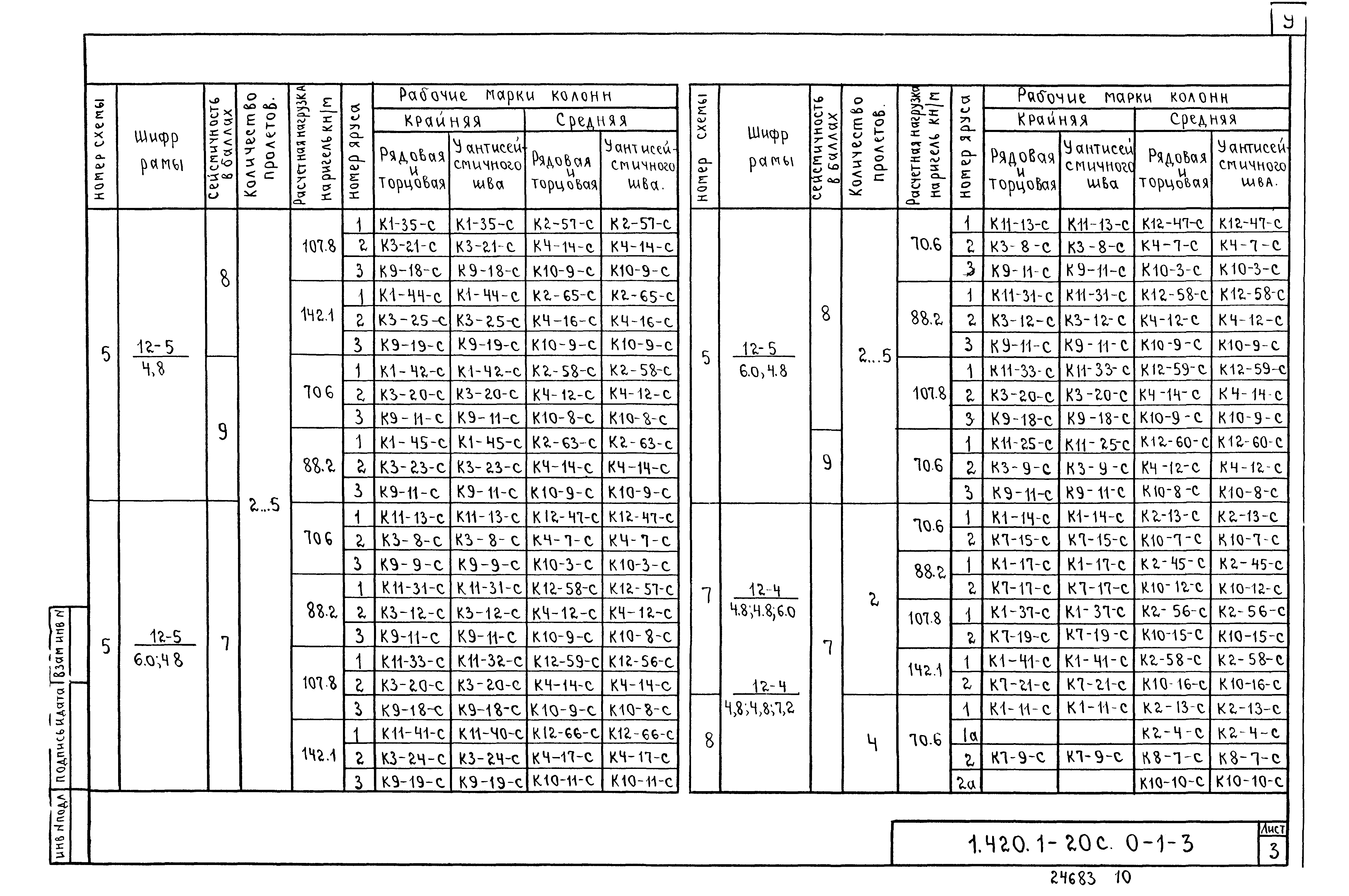 Серия 1.420.1-20с