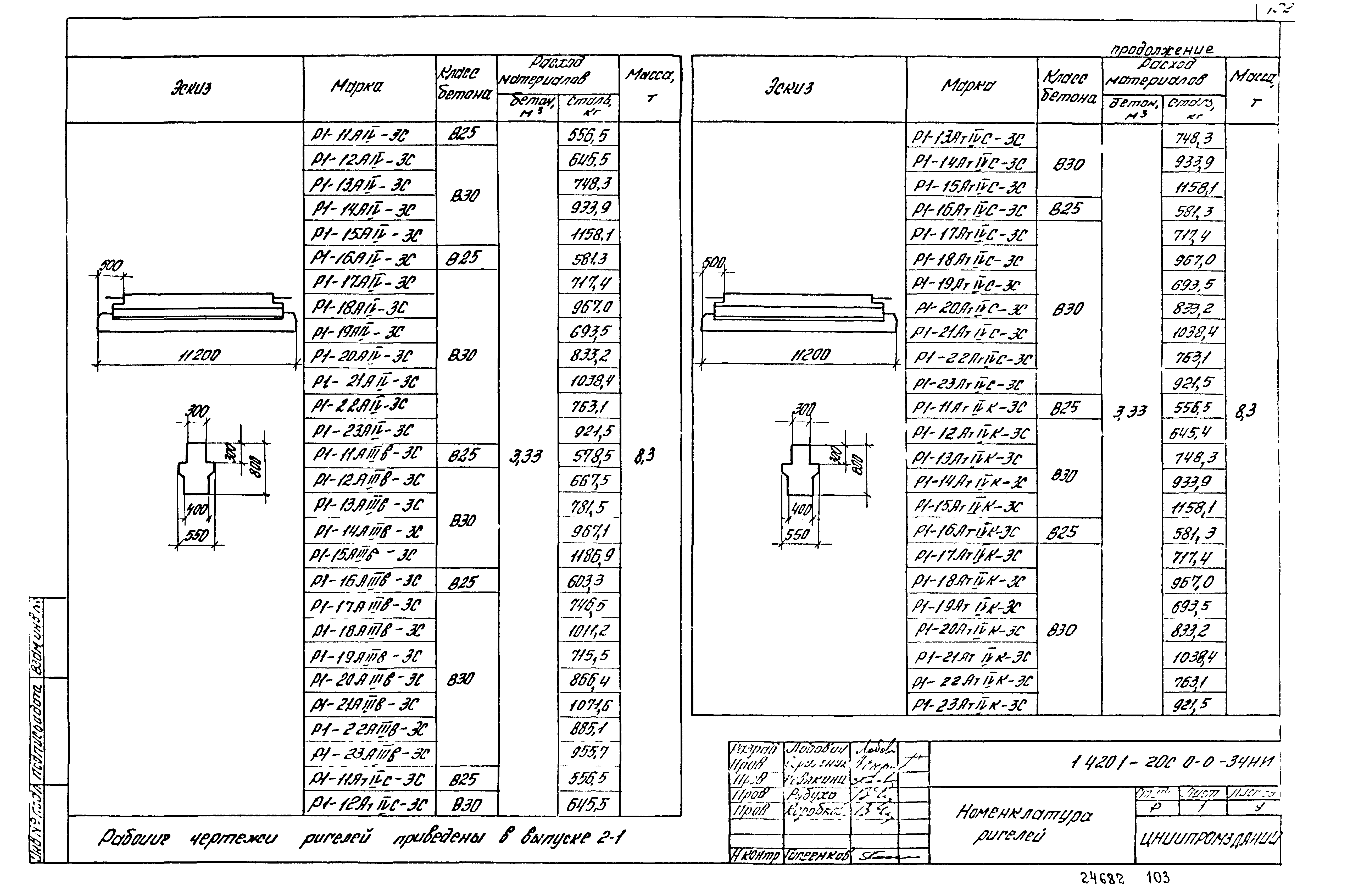 Серия 1.420.1-20с