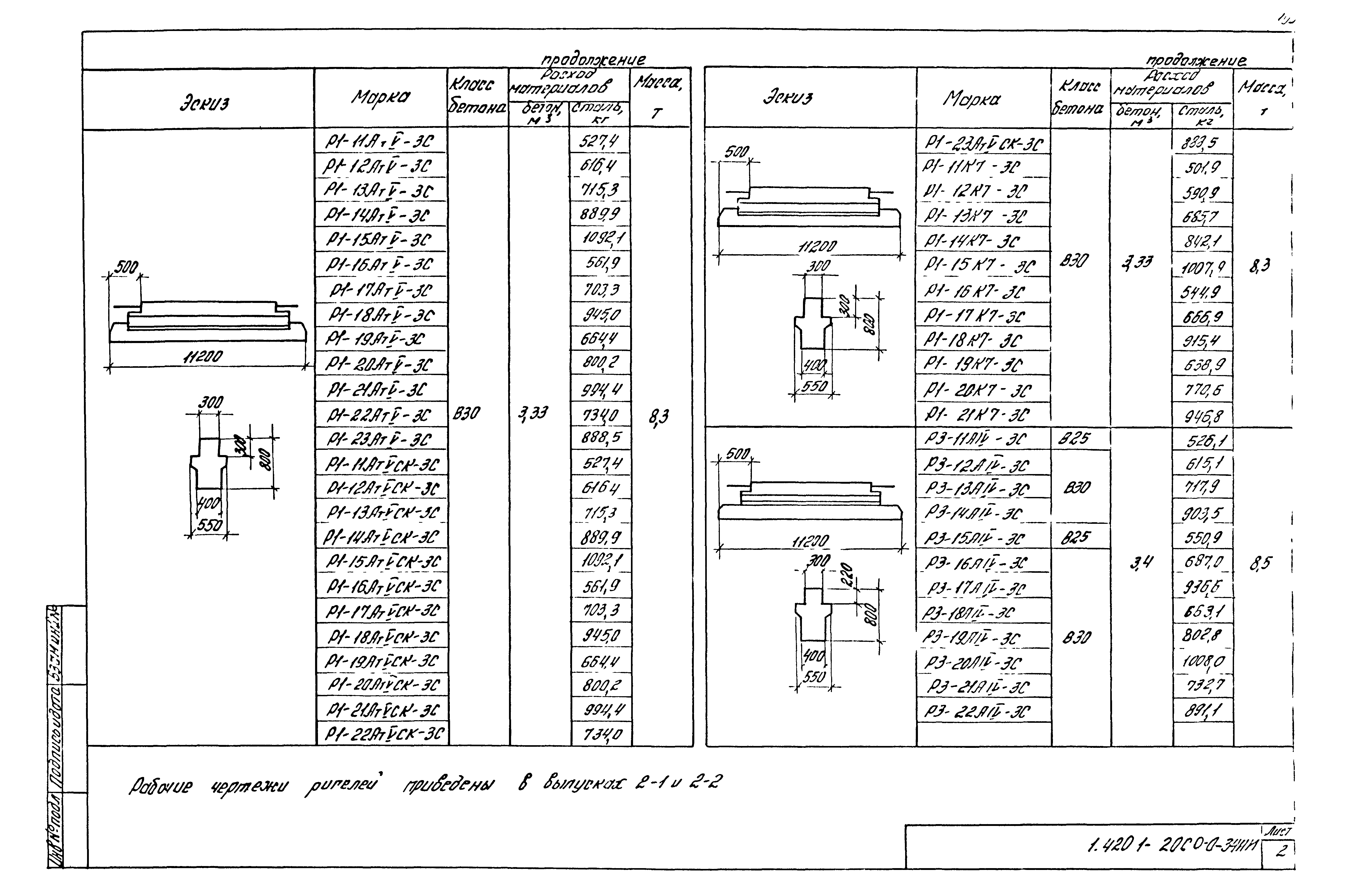 Серия 1.420.1-20с