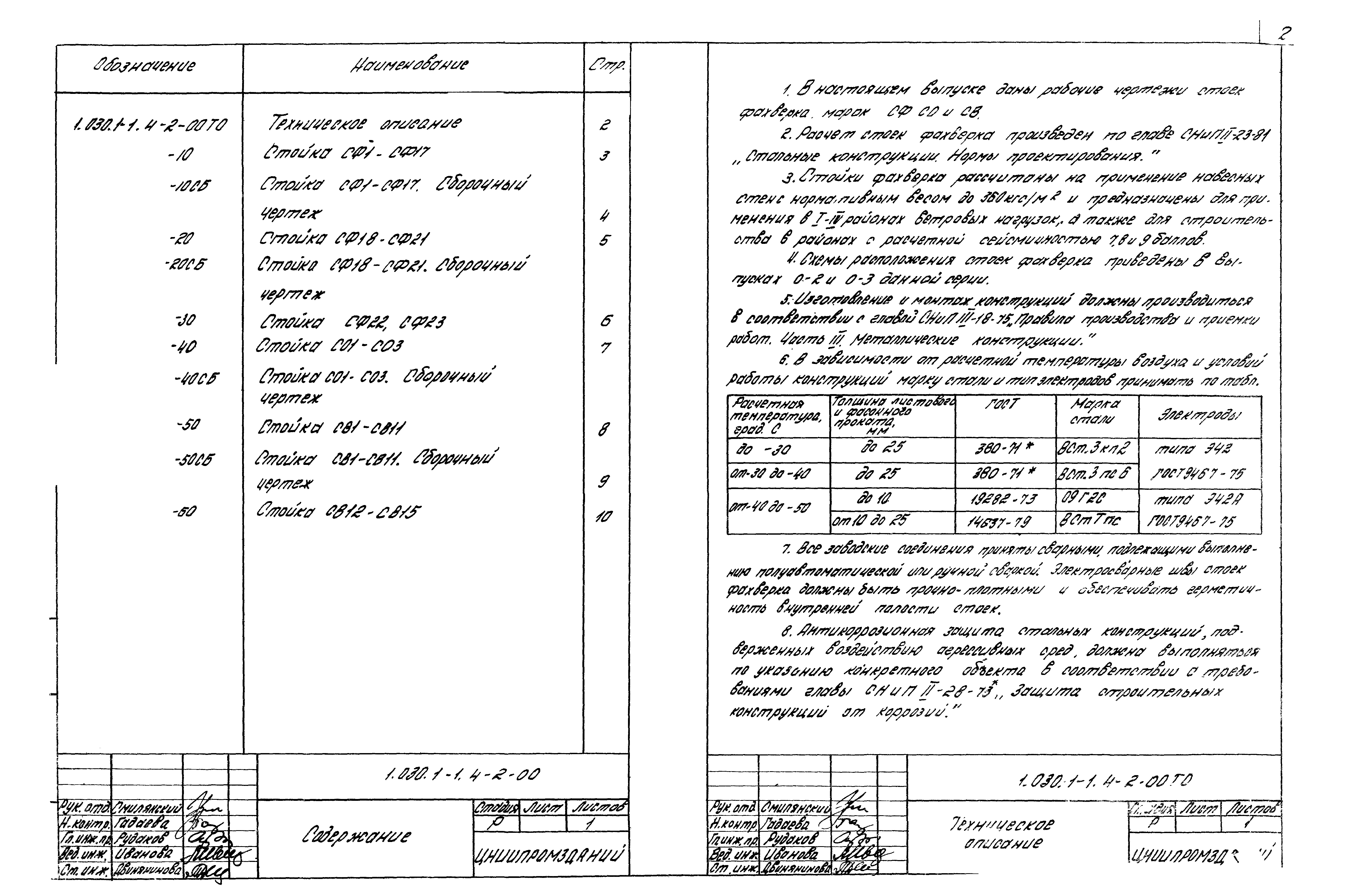 Серия 1.030.1-1