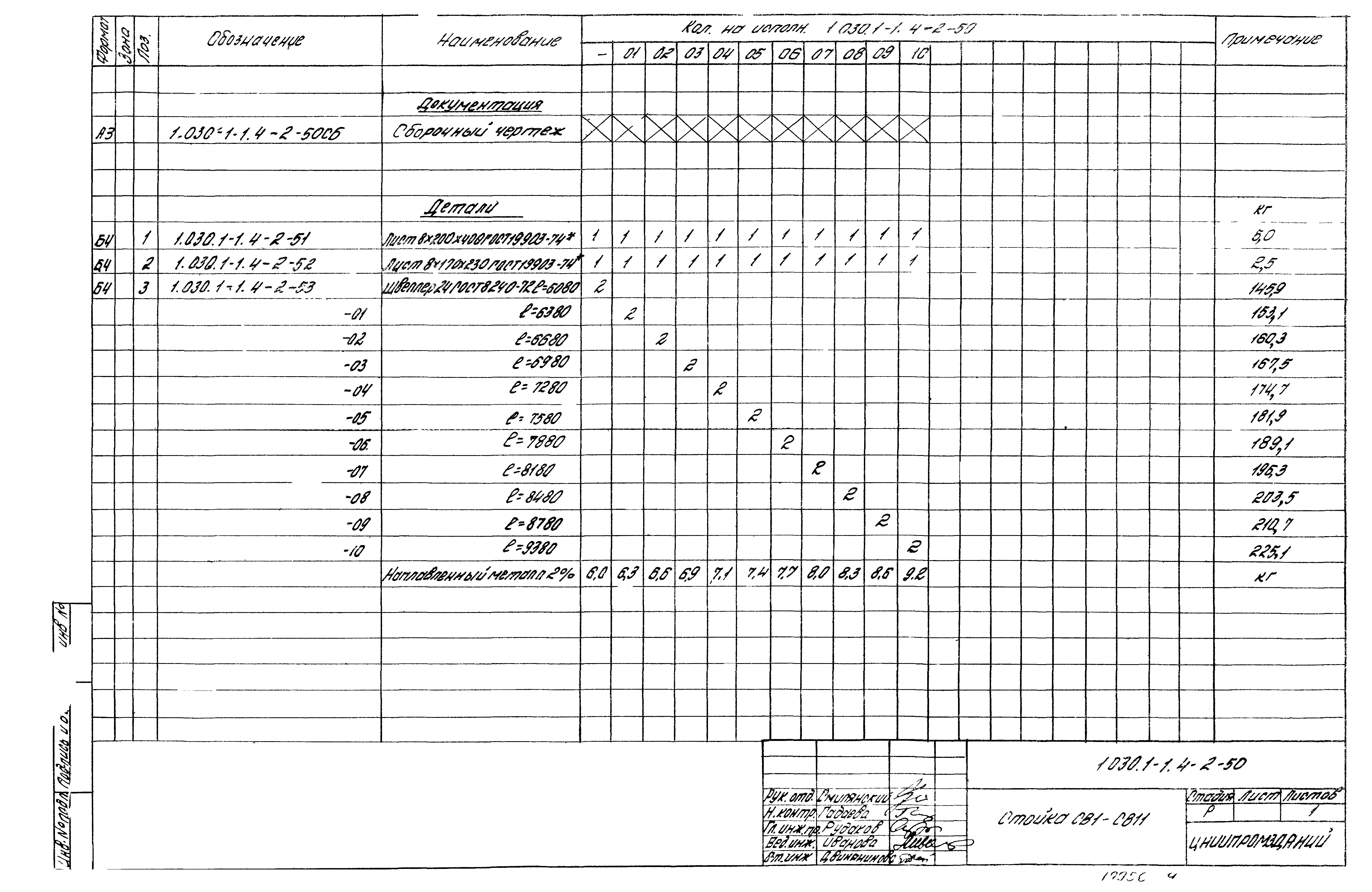 Серия 1.030.1-1