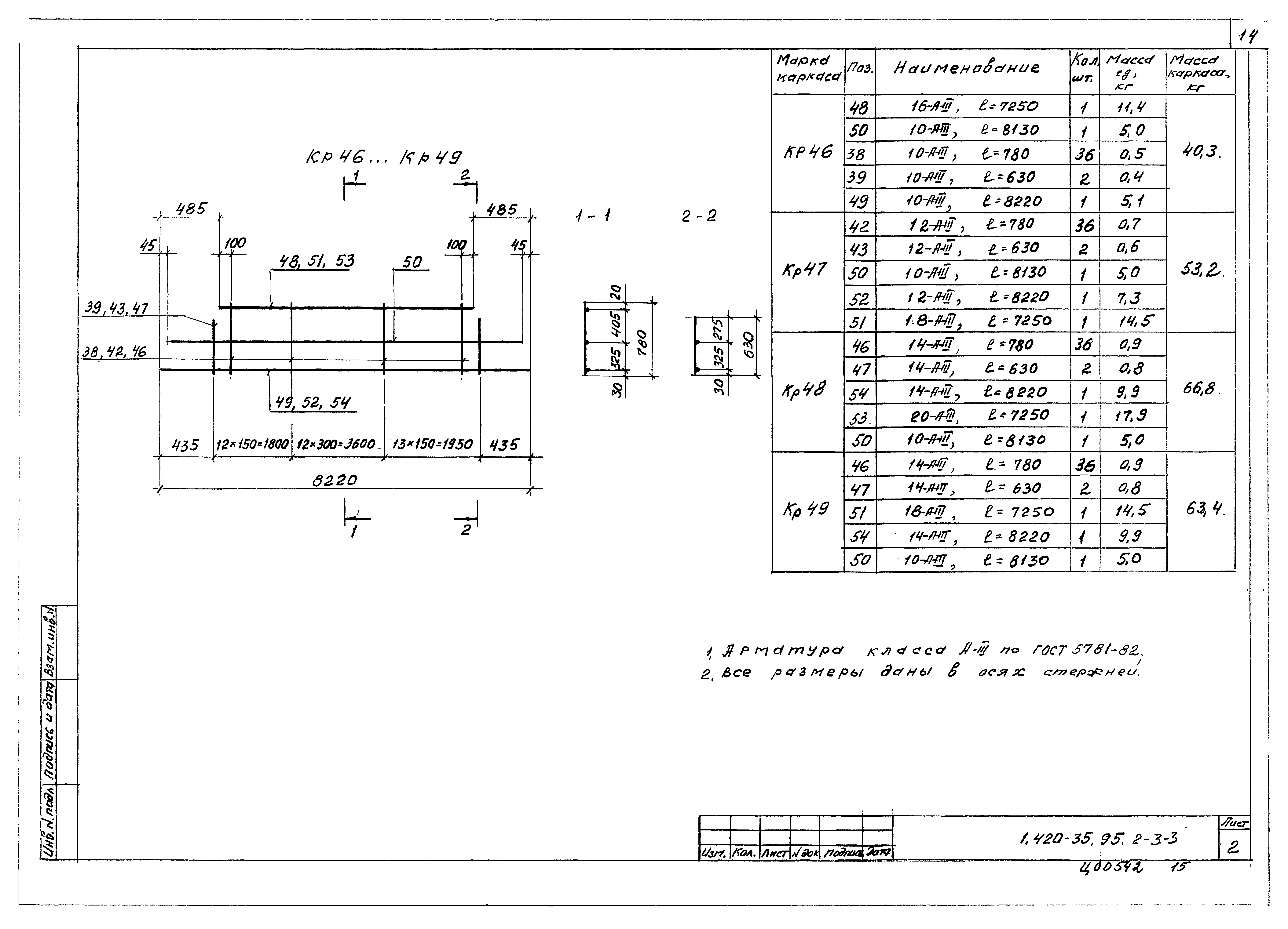 Серия 1.420-35.95