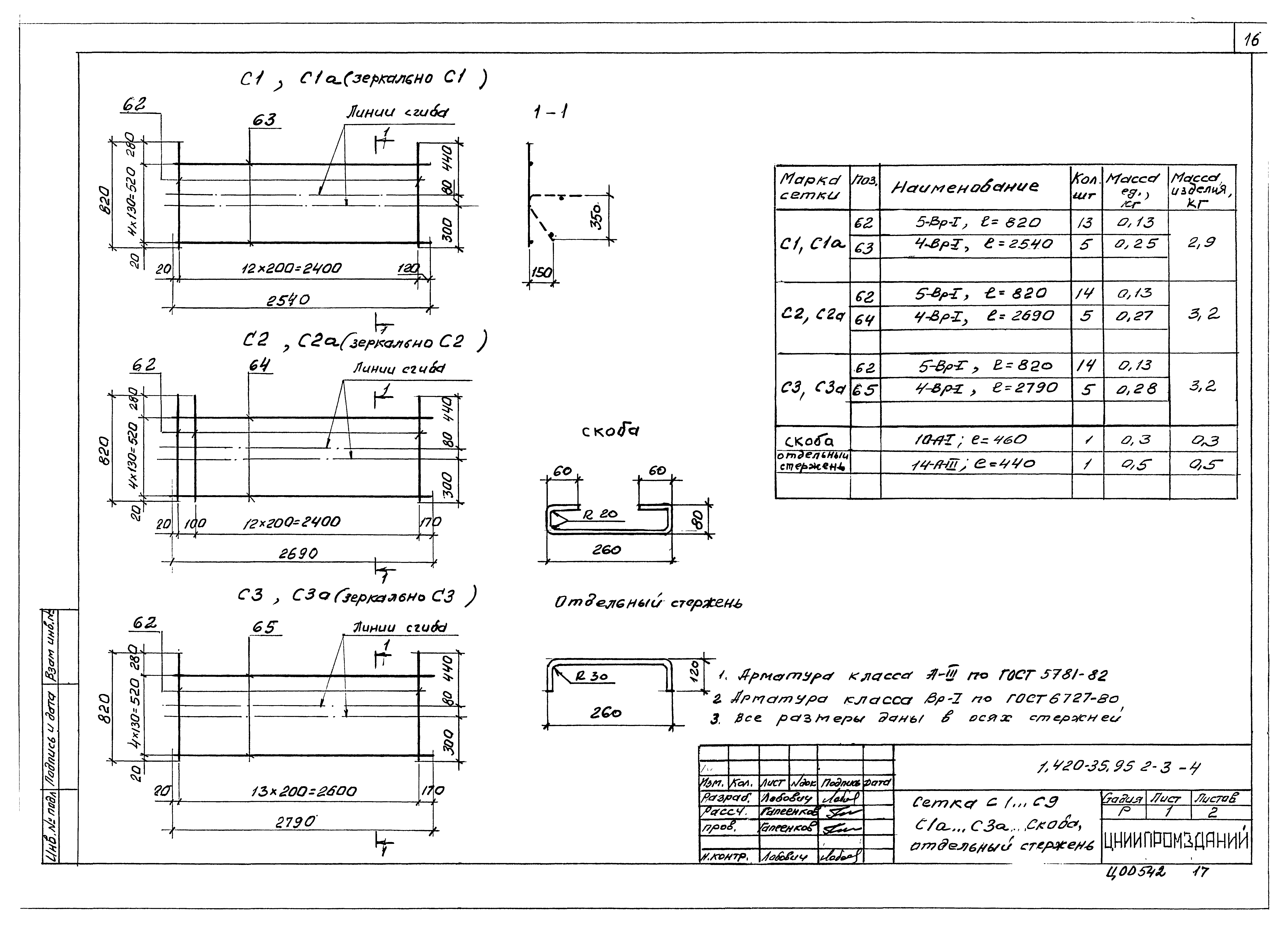 Серия 1.420-35.95