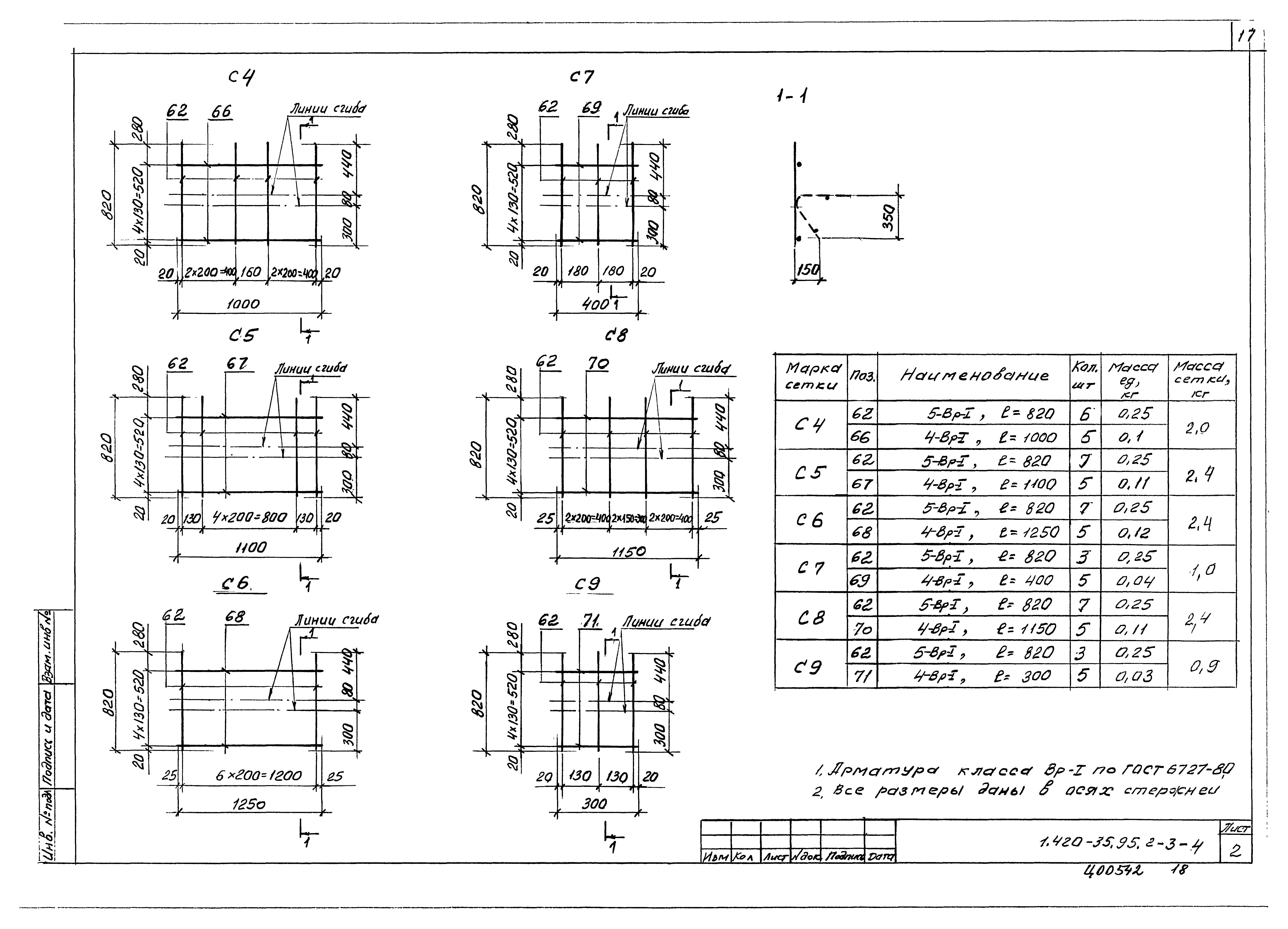 Серия 1.420-35.95