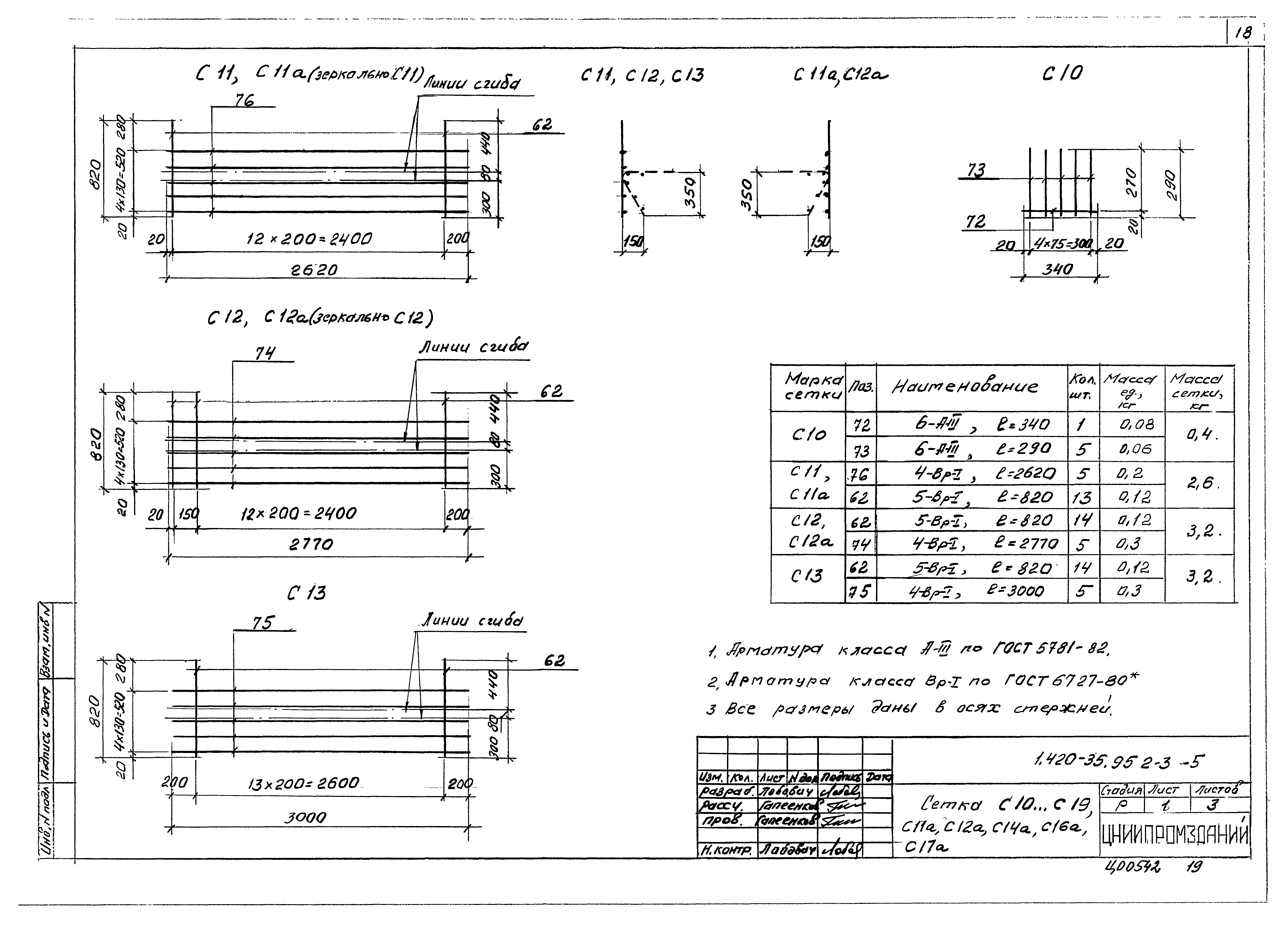 Серия 1.420-35.95