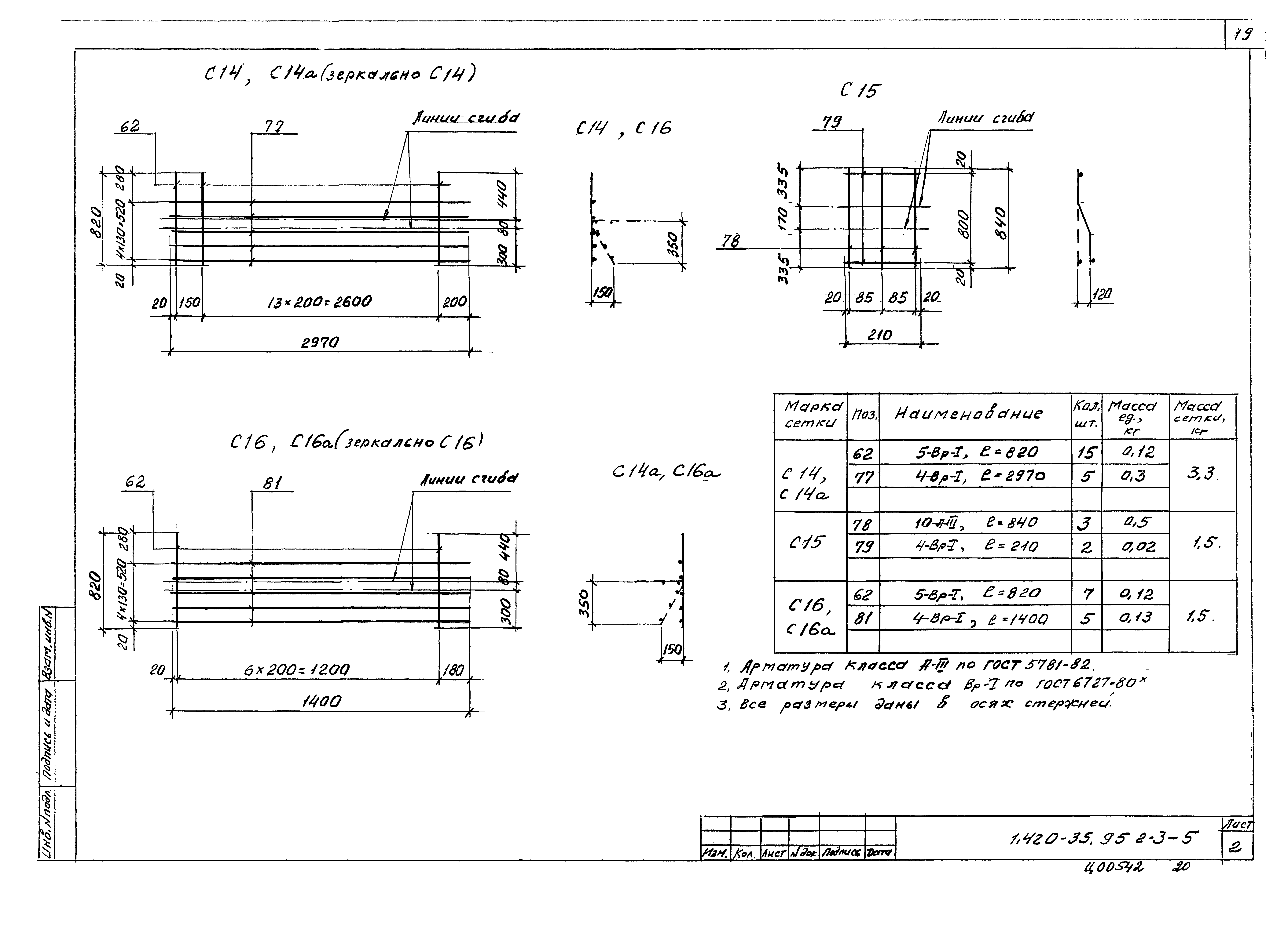 Серия 1.420-35.95