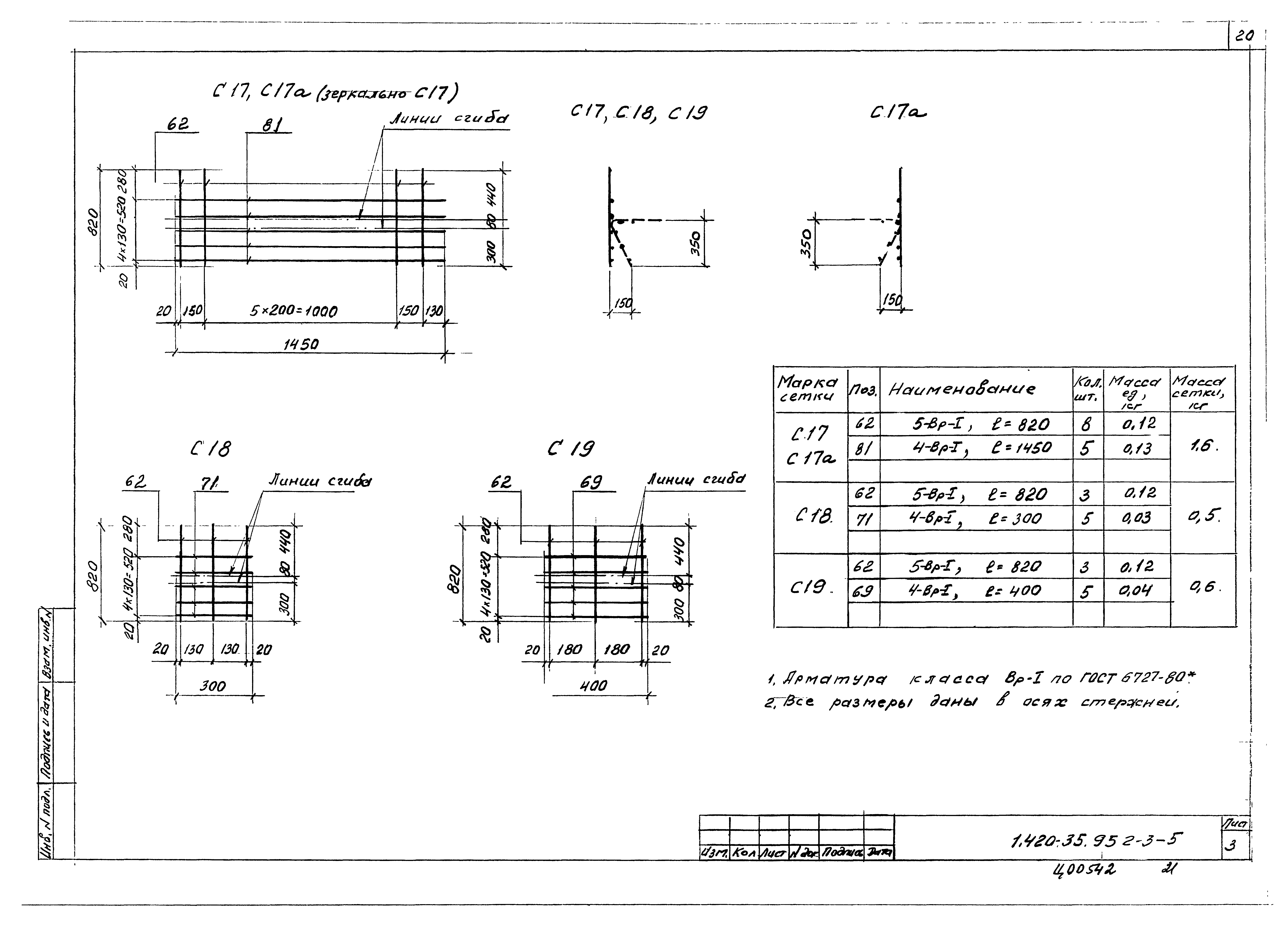 Серия 1.420-35.95