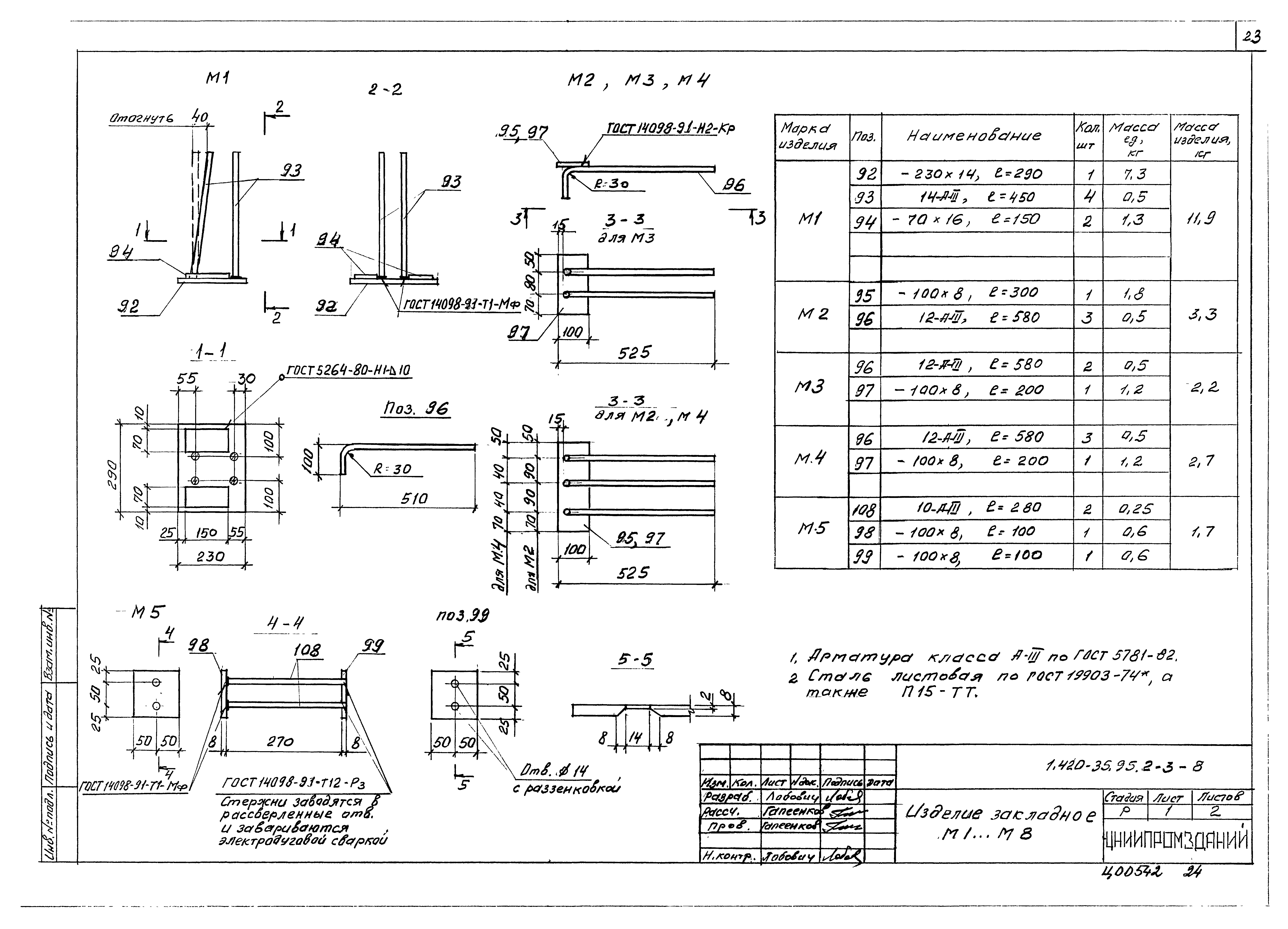 Серия 1.420-35.95