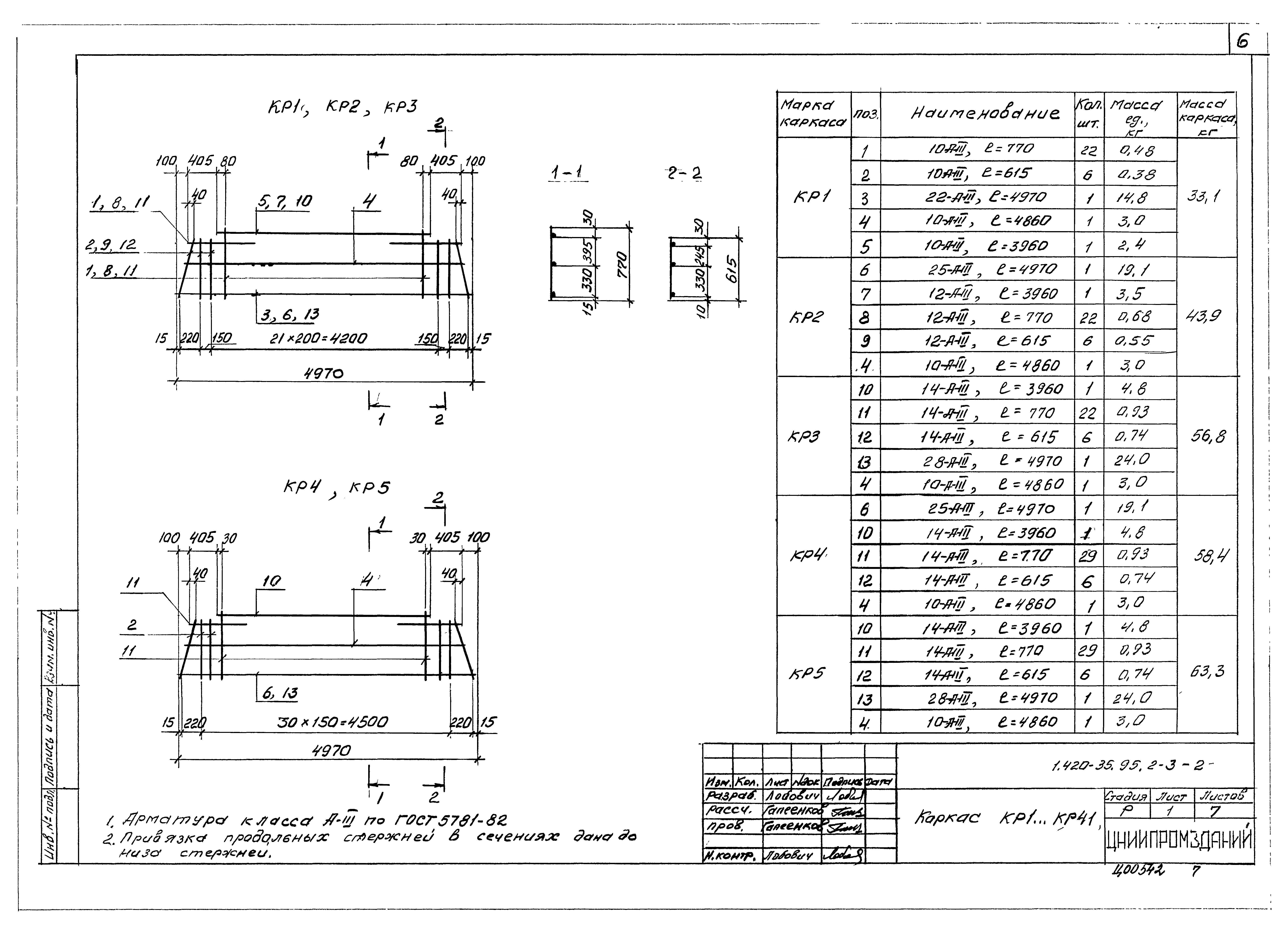 Серия 1.420-35.95