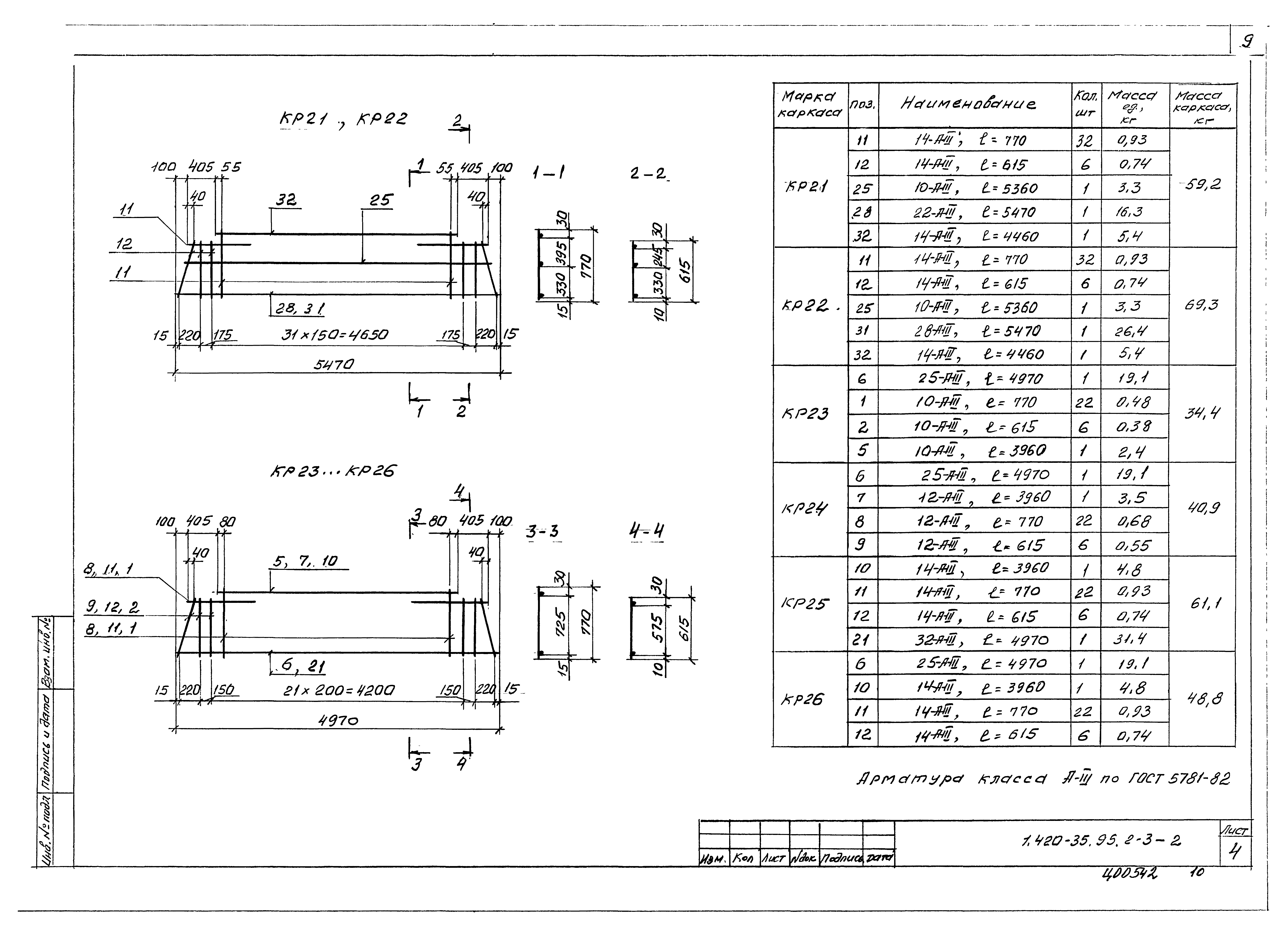 Серия 1.420-35.95