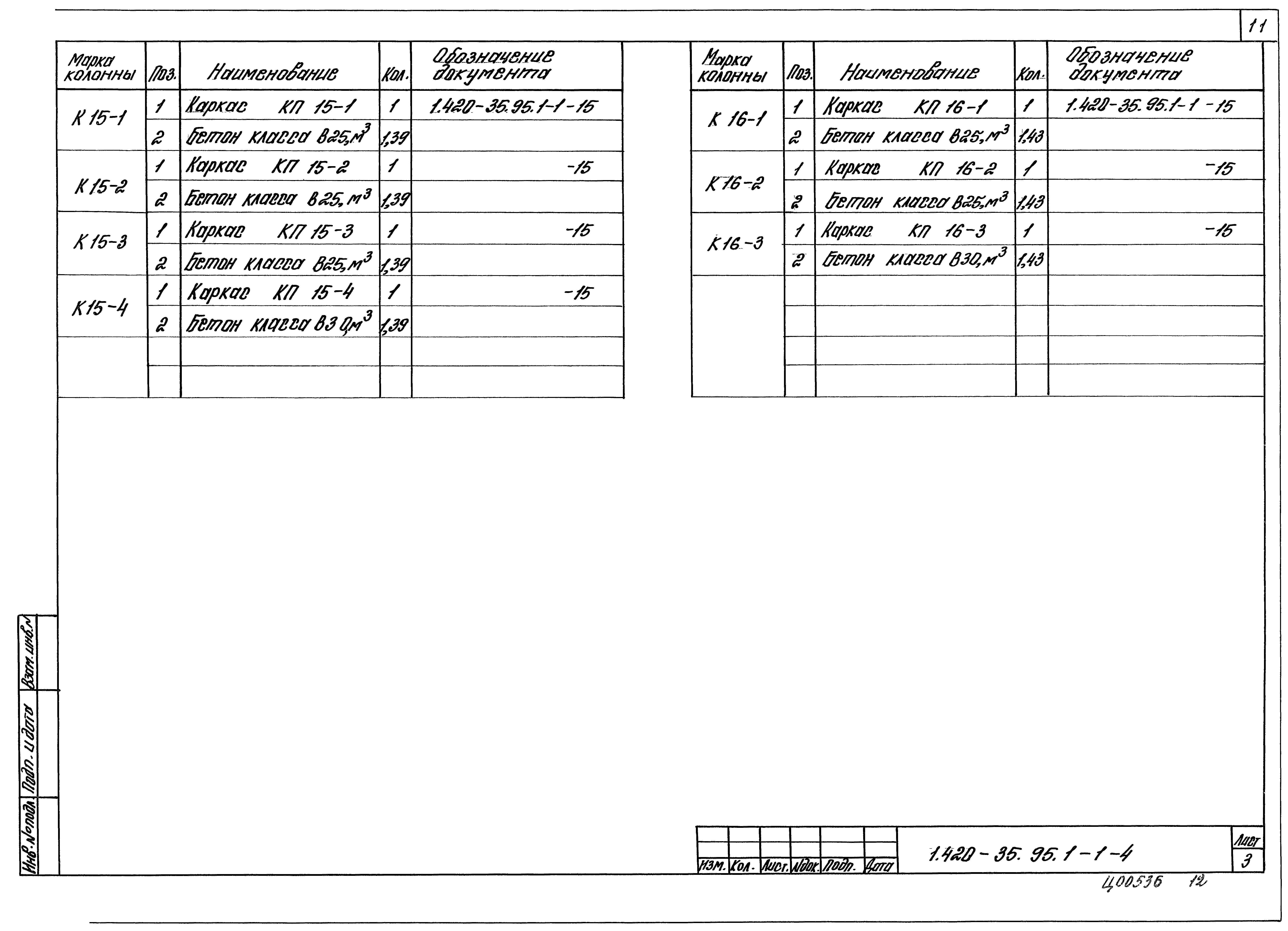 Серия 1.420-35.95