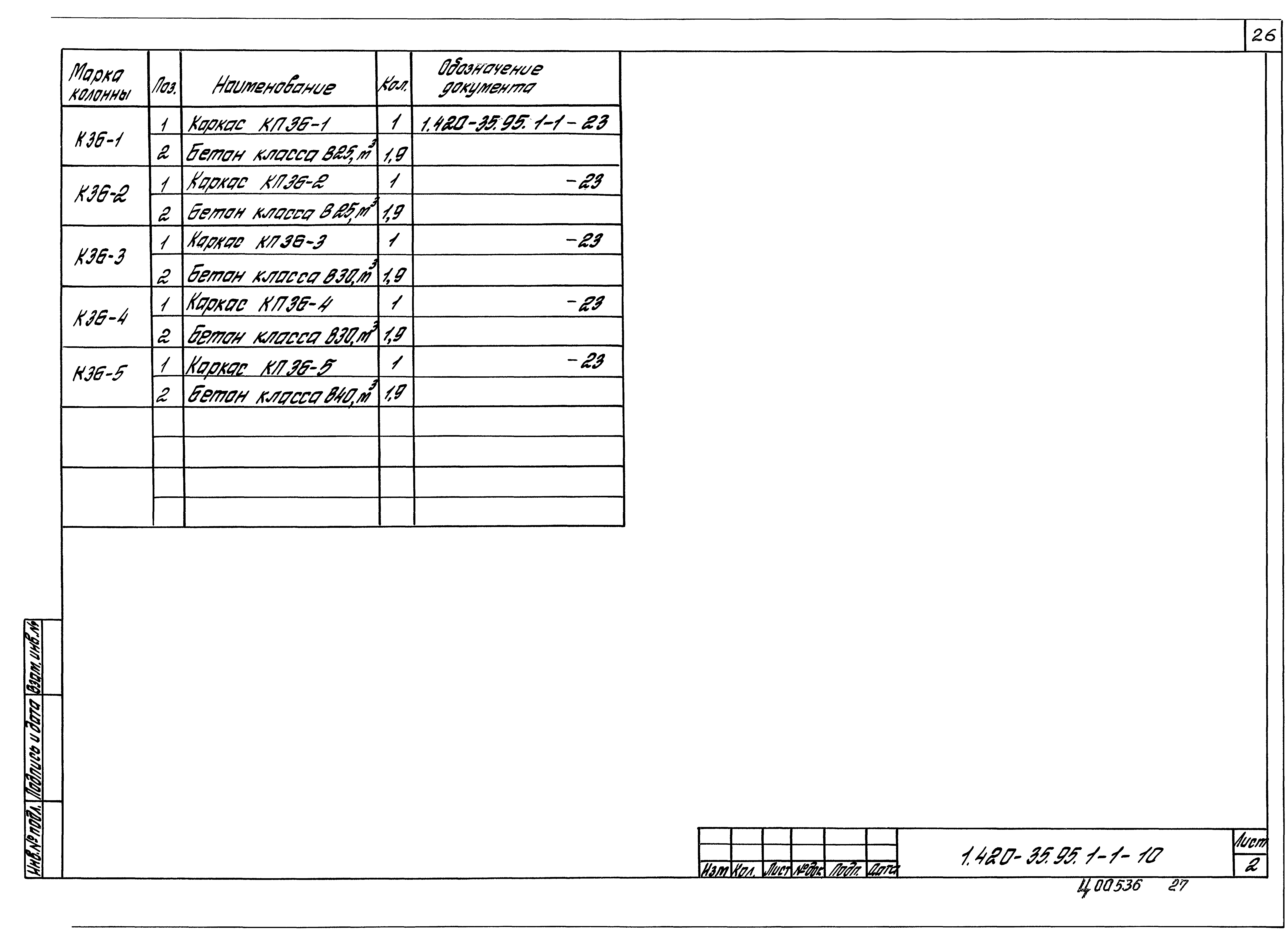Серия 1.420-35.95