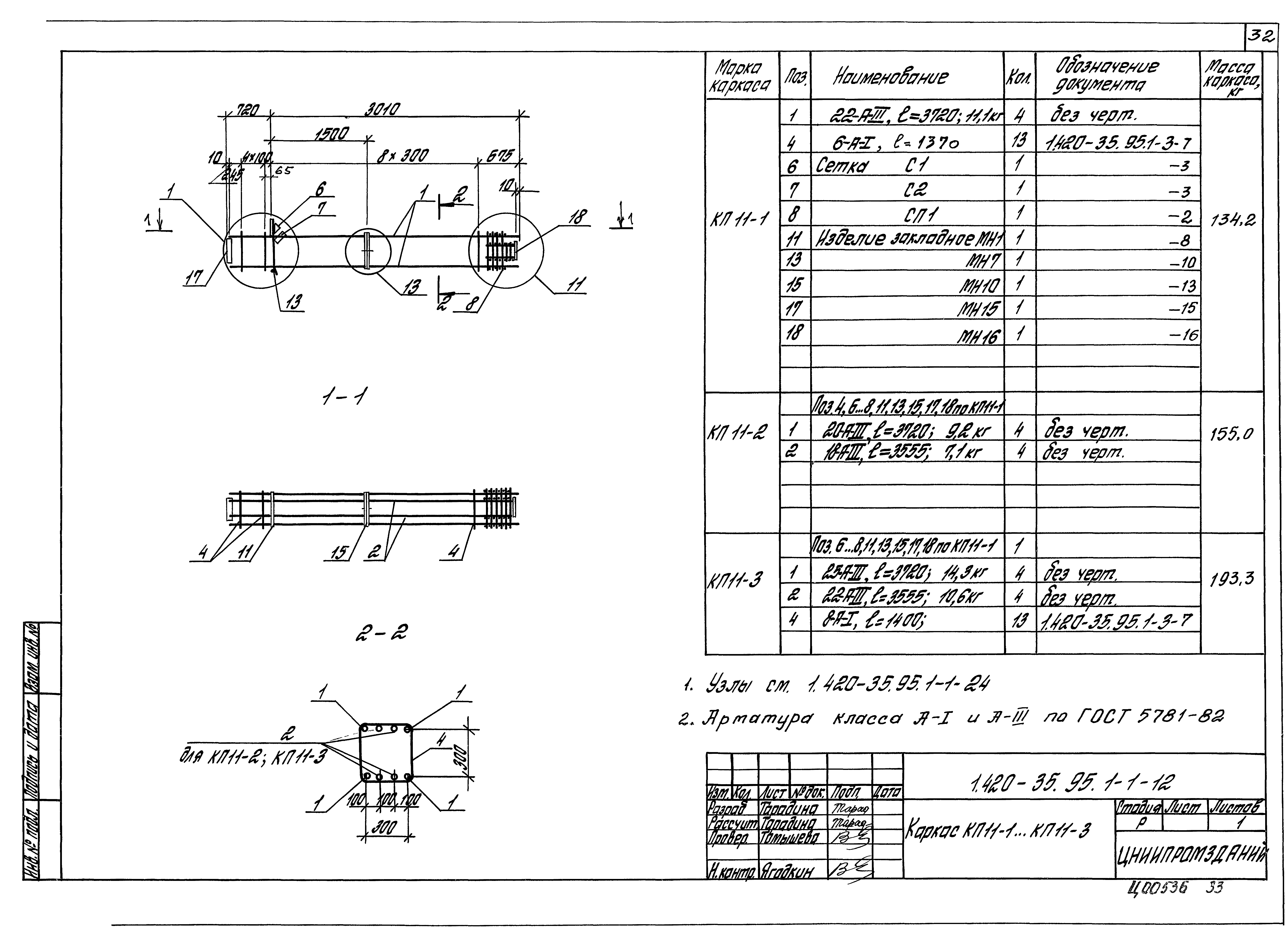 Серия 1.420-35.95