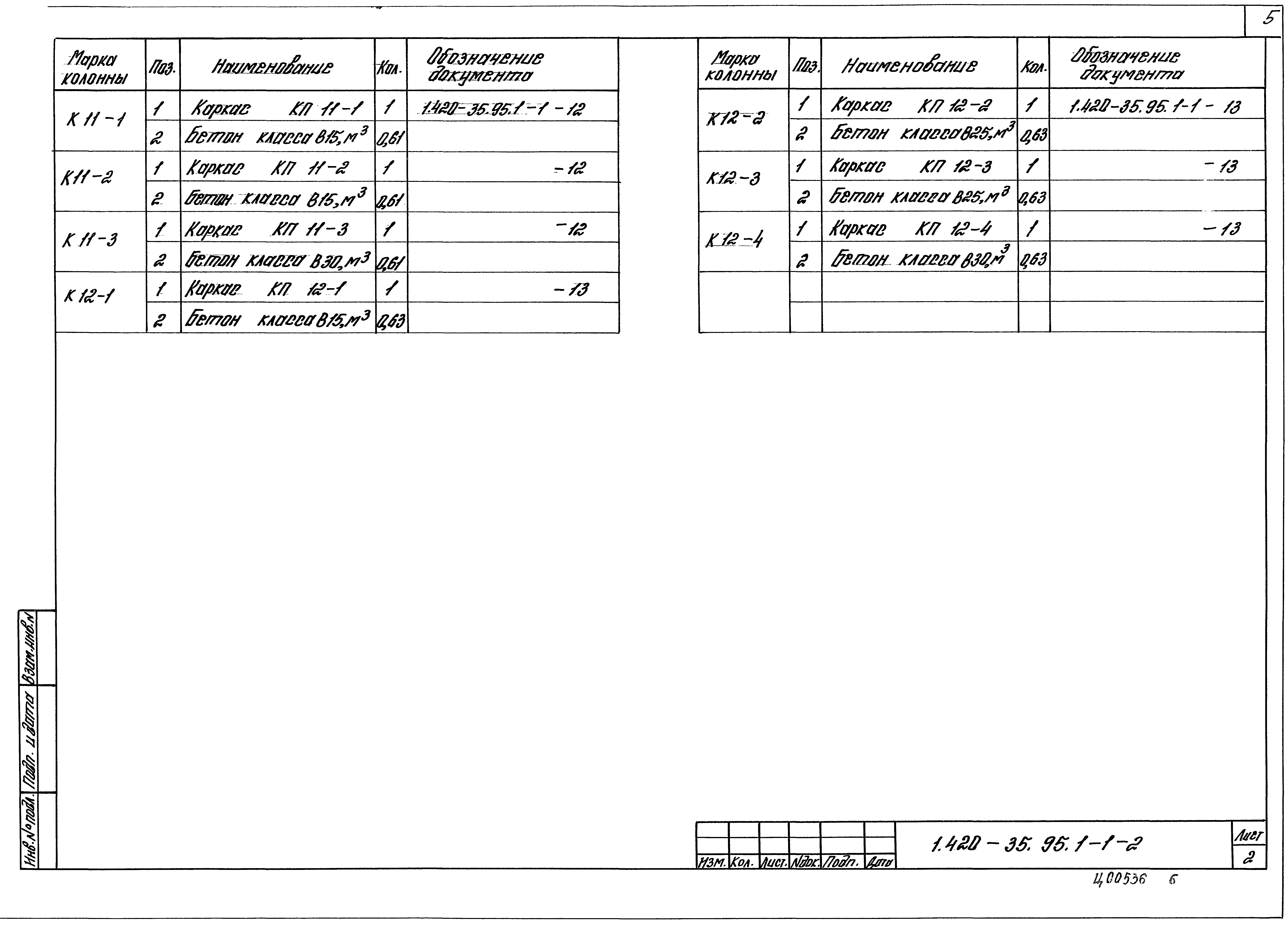 Серия 1.420-35.95